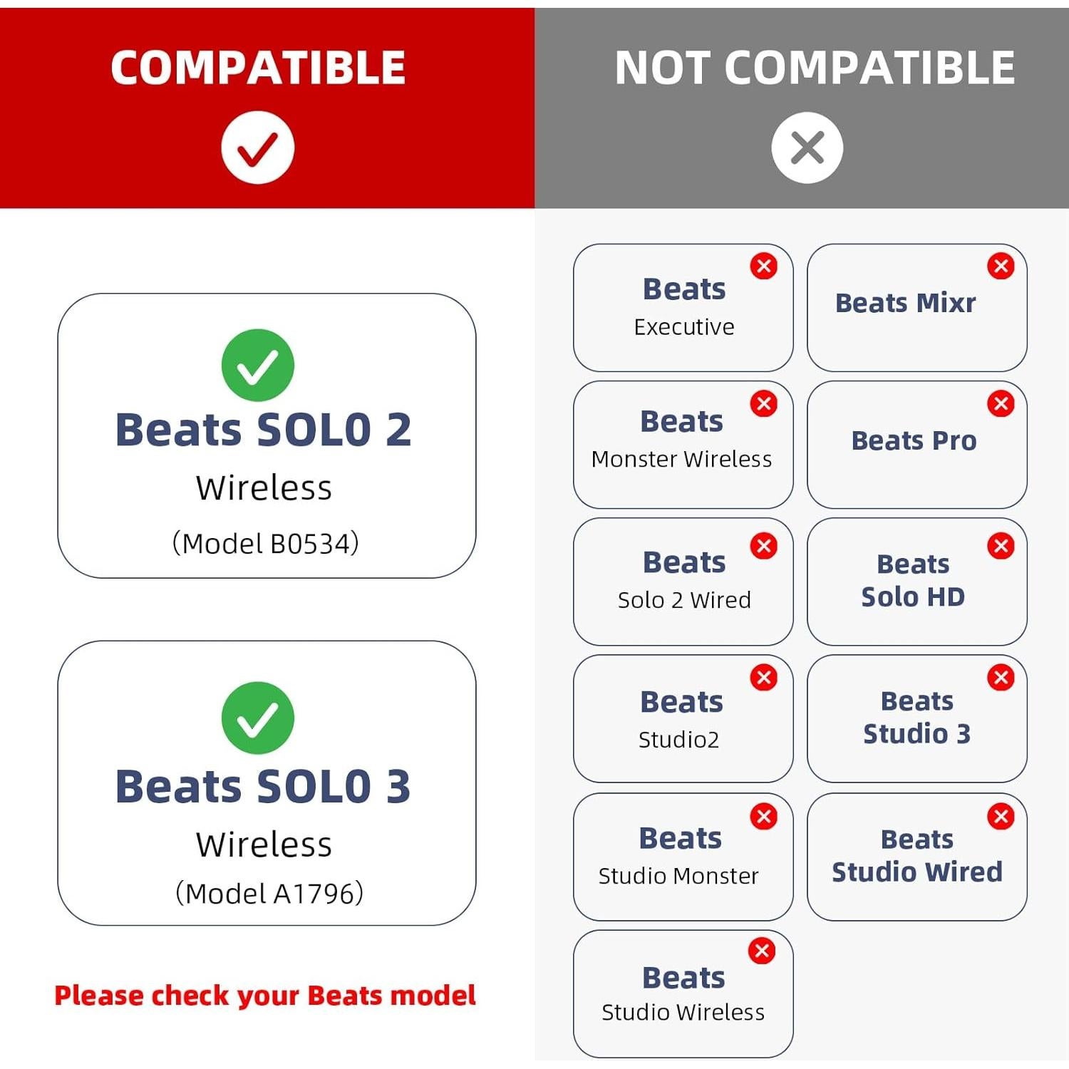 Almohadillas de Reemplazo GMUDA para Auriculares Beats Solo 3/2 - Rojo Cítrico