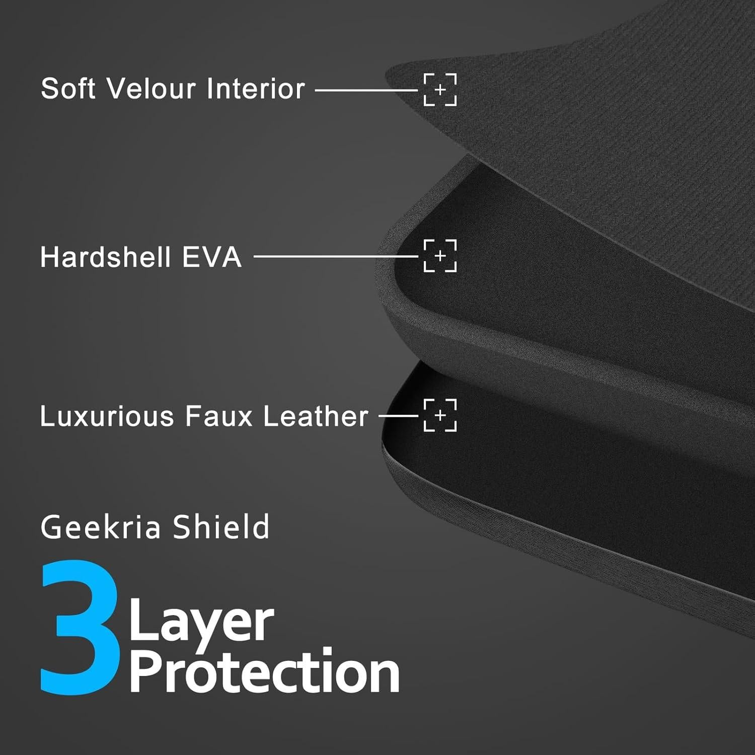 Funda Dura Geekria para Auriculares Sony WH1000XM4 y más