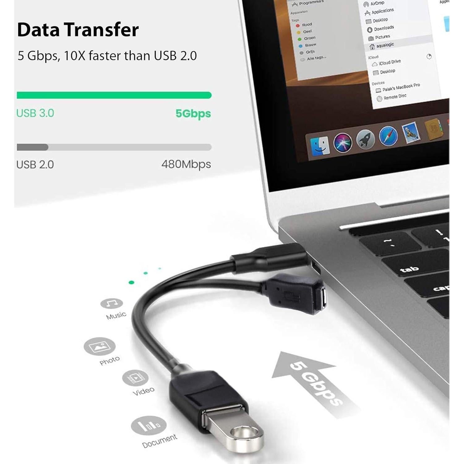 Adaptador USB OTG Tek Styz para auriculares Bluetooth Bose