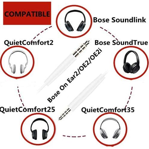 Cable de Reemplazo Saipomor para Auriculares Bose 140cm Blanco