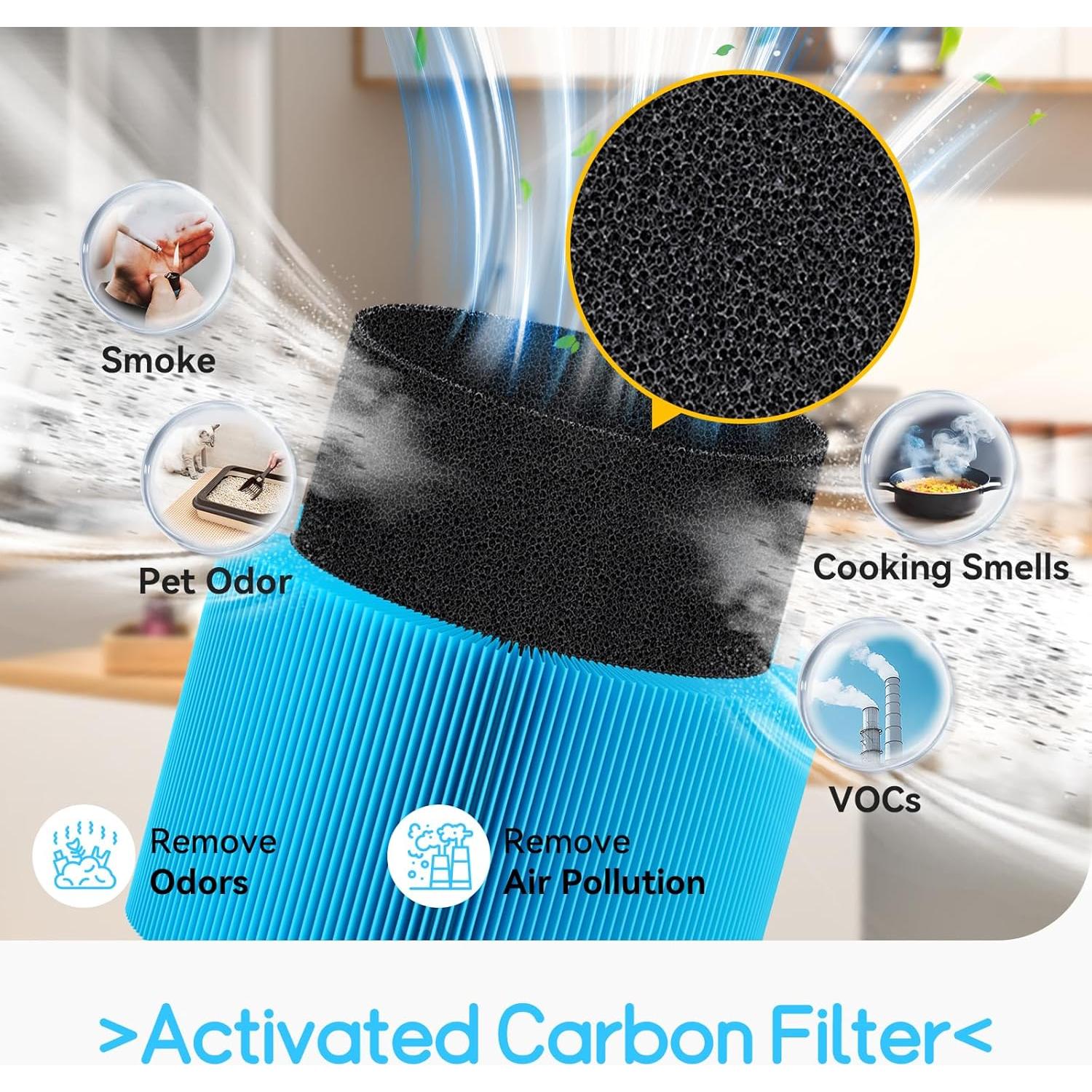 Filtro de Reemplazo Togameoy 211i Max AllergenBlock - Paquete de 2