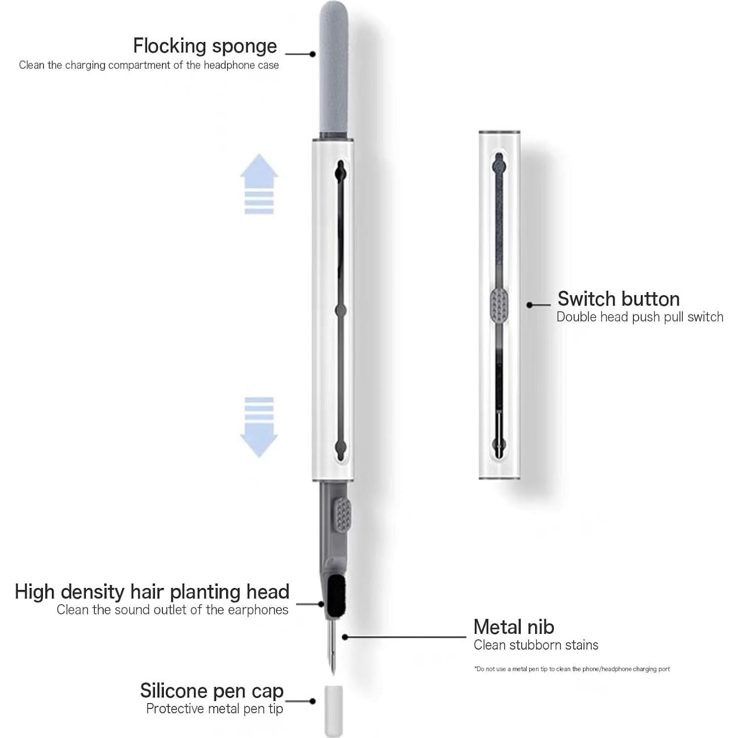 Kit de limpieza multifuncional para AirPods Pro y iPhone - Blanco