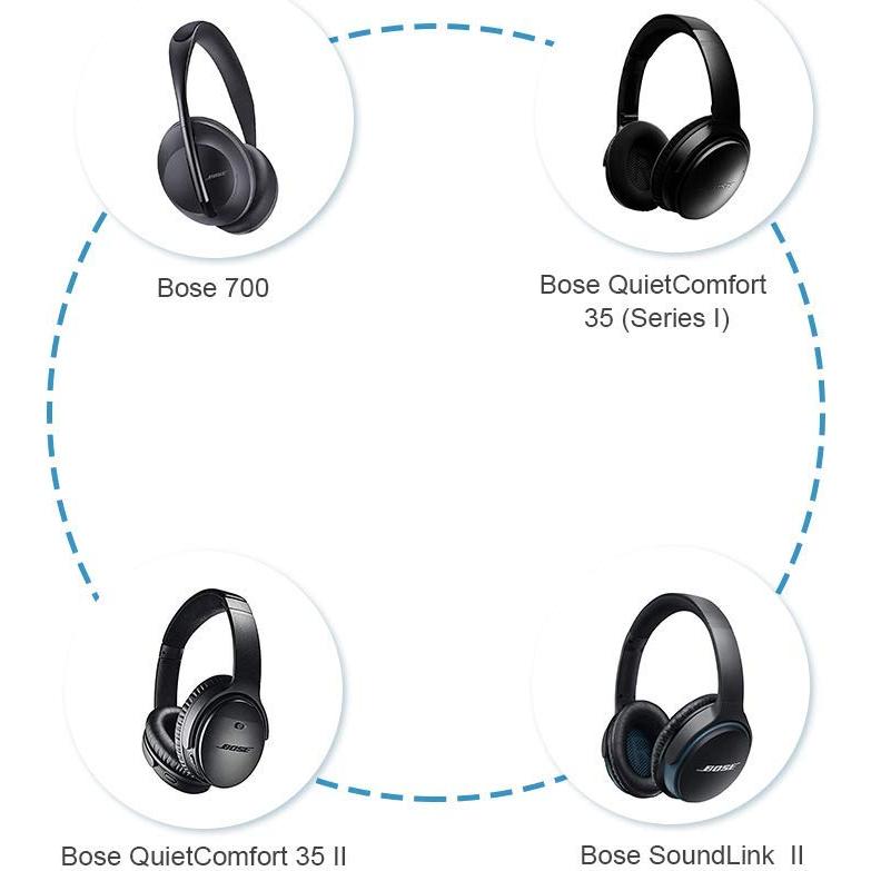 Cable de audio 3.5 a 2.5mm Tobysome para Bose QC45 QC35 II