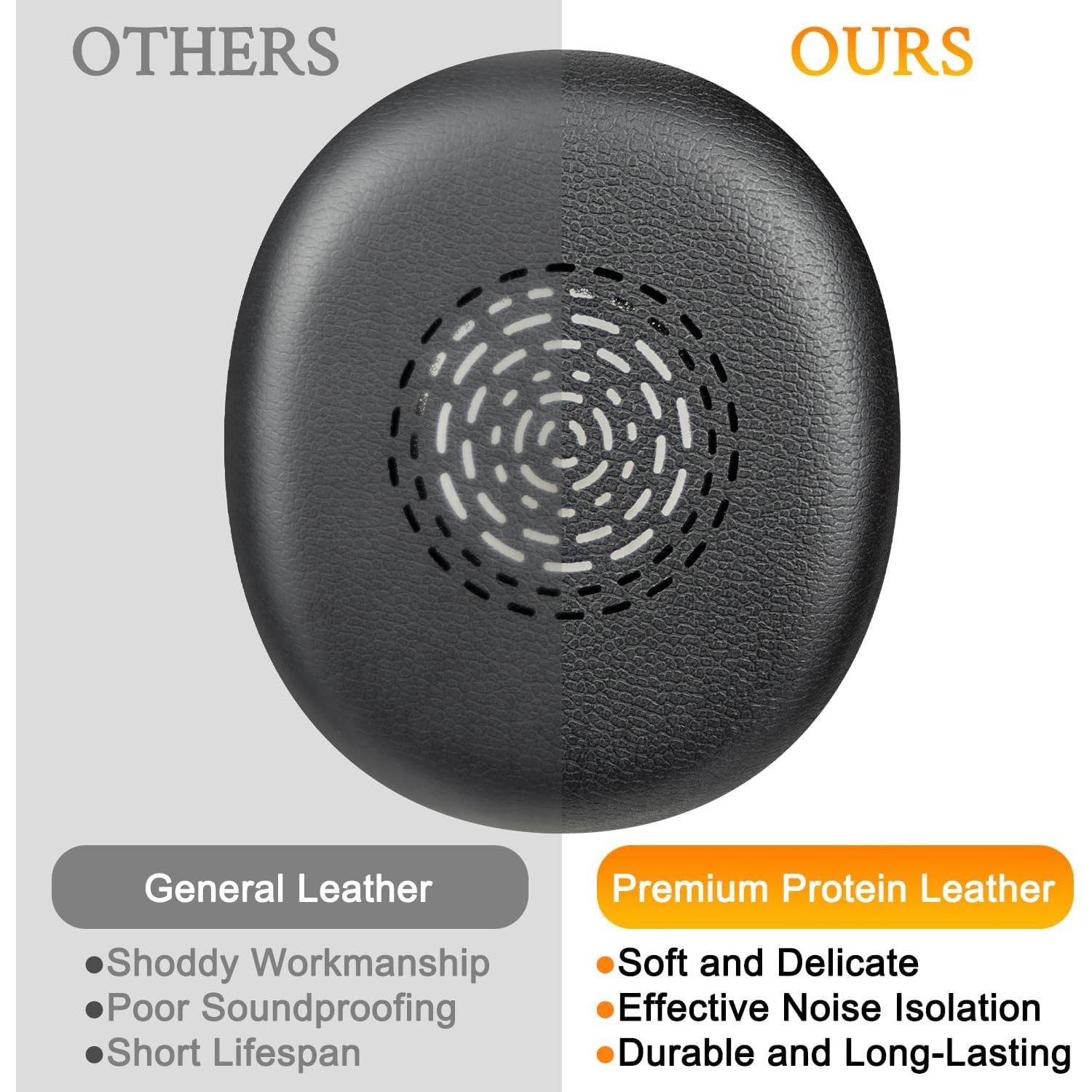 Almohadillas de Reemplazo SOULWIT para Auriculares Jabra Evolve 10 - Negro