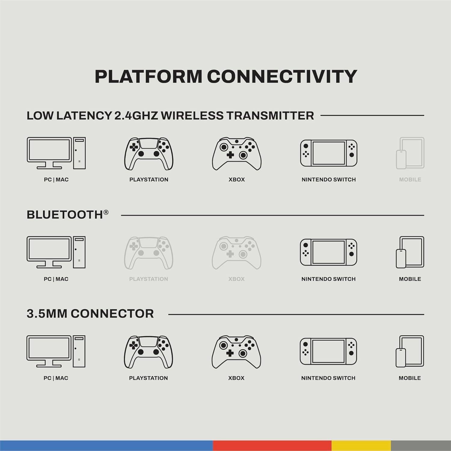 Auriculares Inalámbricos Skullcandy Crusher PLYR 720 - Audio Espacial THX