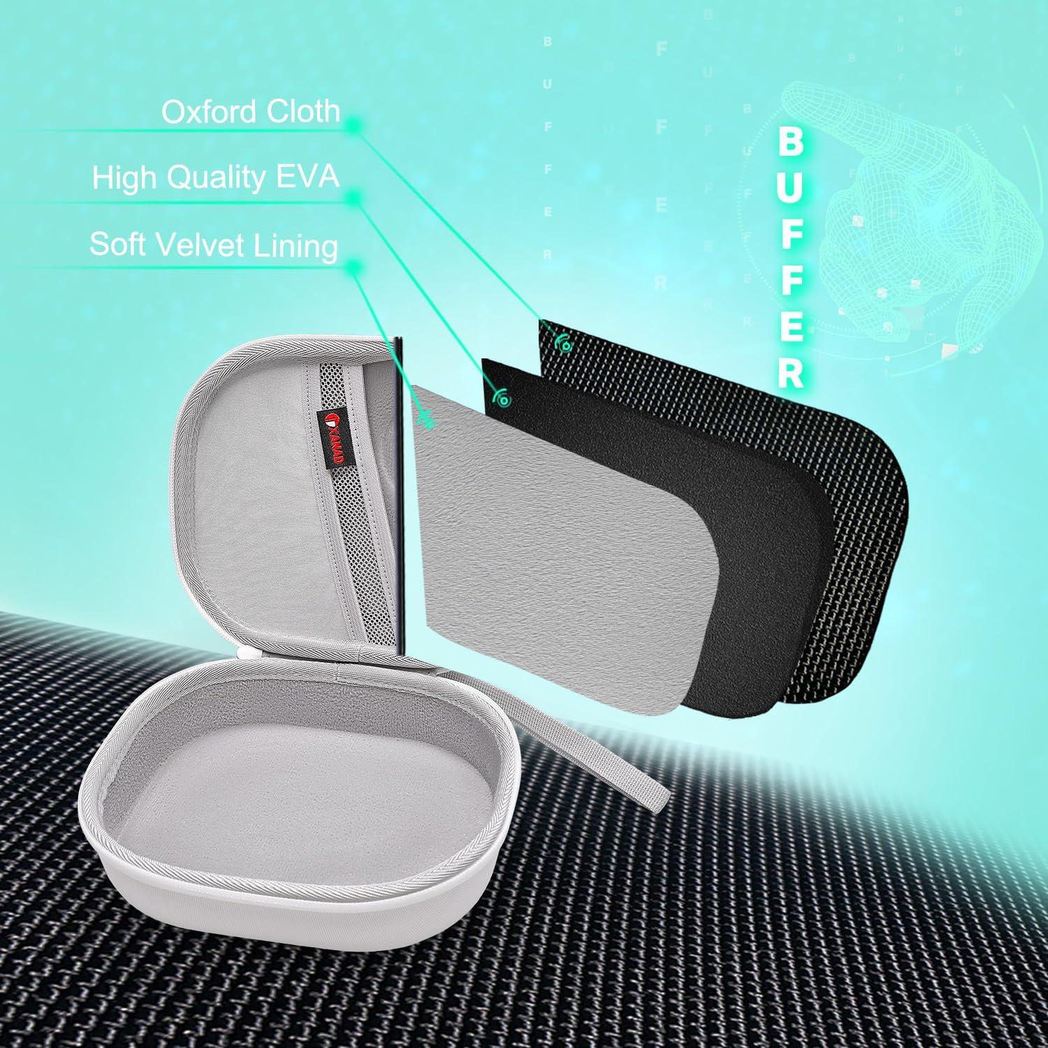 Funda Dura XANAD para Auriculares JBL y Soundcore H30i - Blanco