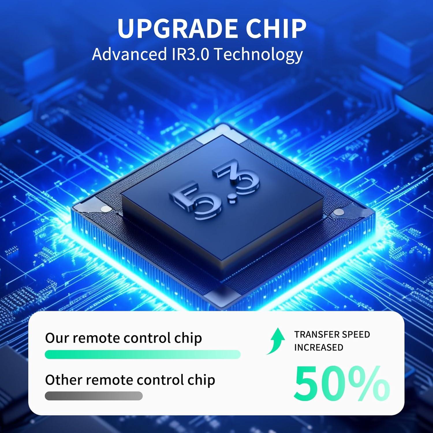 Control Remoto Reemplazo para Bose SoundBar 500/600/900