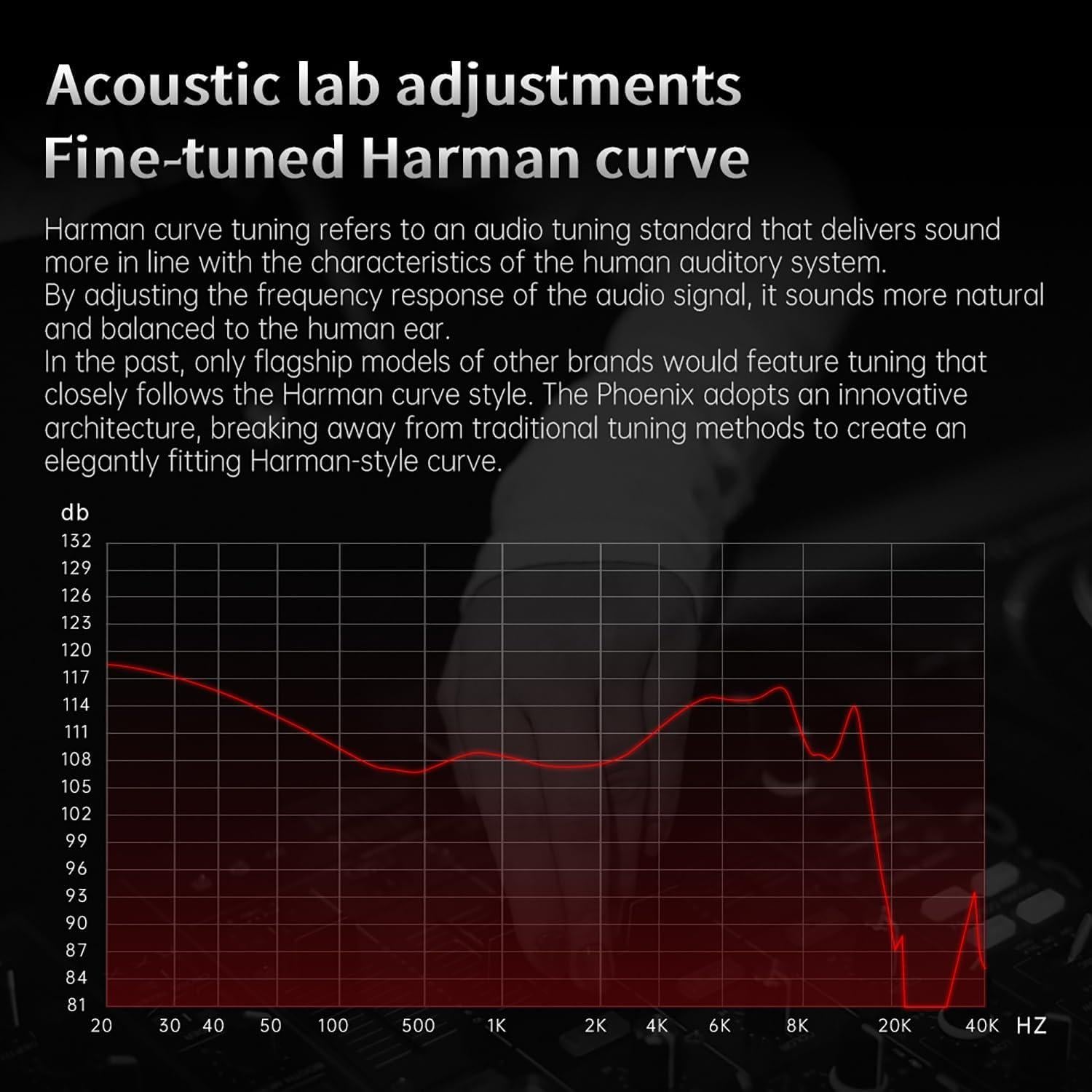 Auriculares In-Ear CCA Phoenix, Sonido HiFi y Graves Profundos
