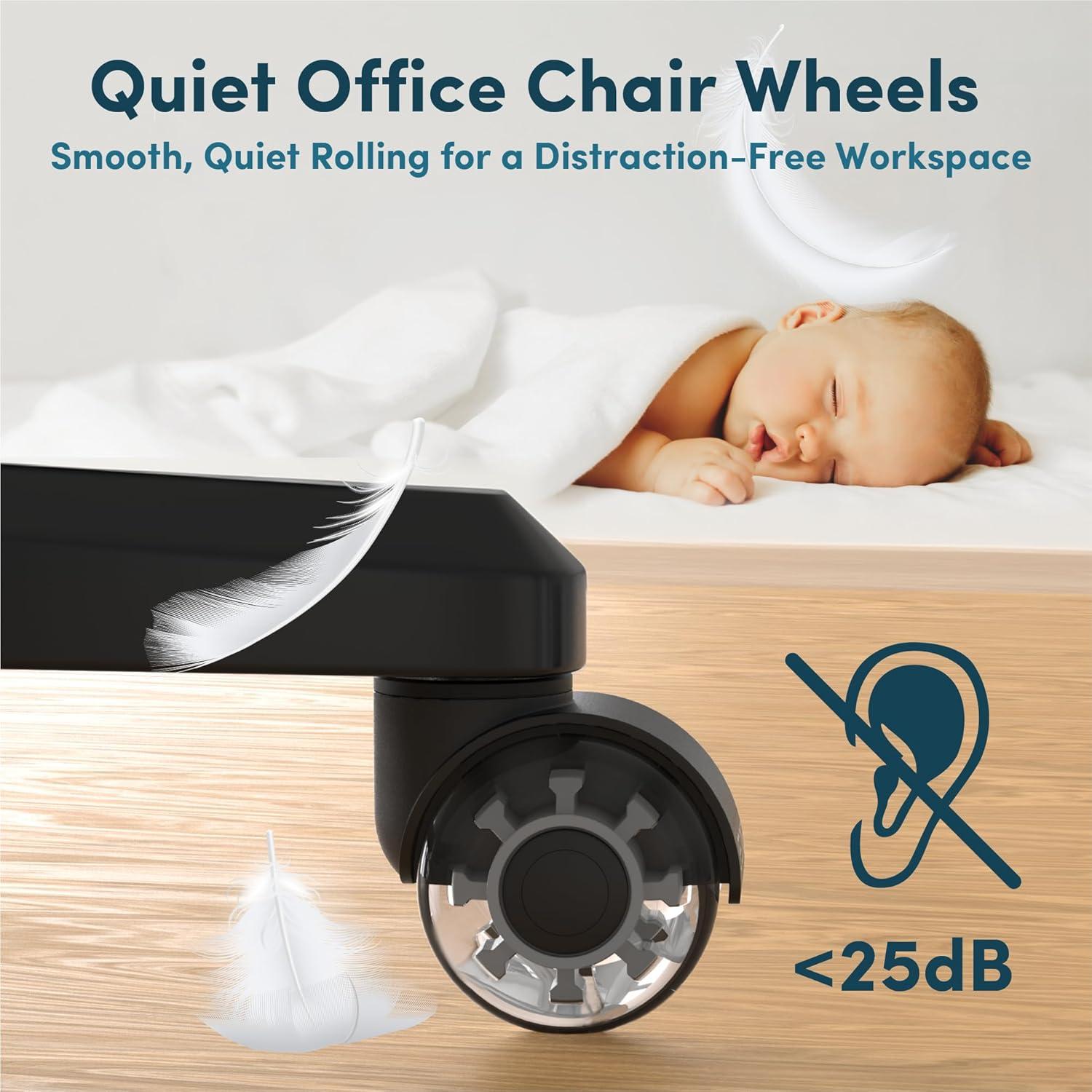 Ruedas de Silla de Oficina Lifelong 5 Piezas 5cm Goma Alta Resistencia