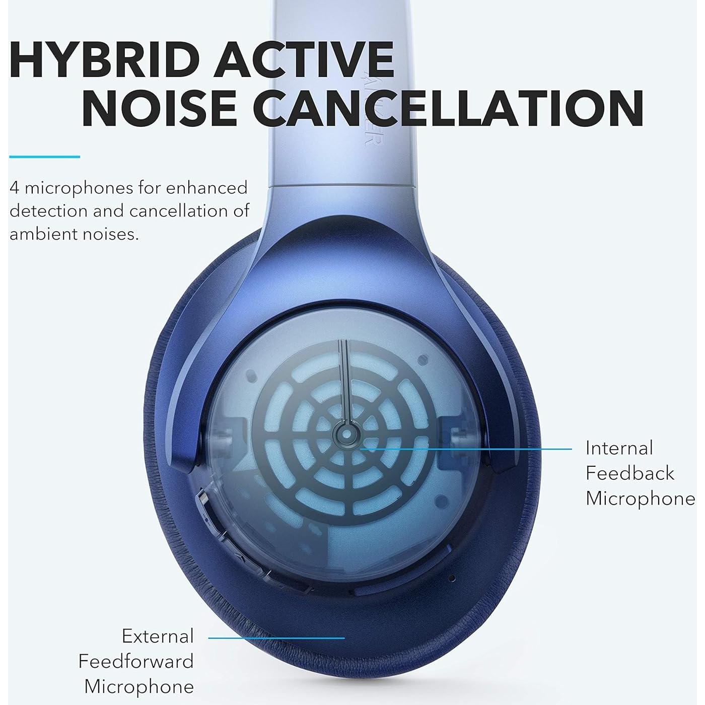 Auriculares Inalámbricos Soundcore Anker Life Q20 ANC 60H