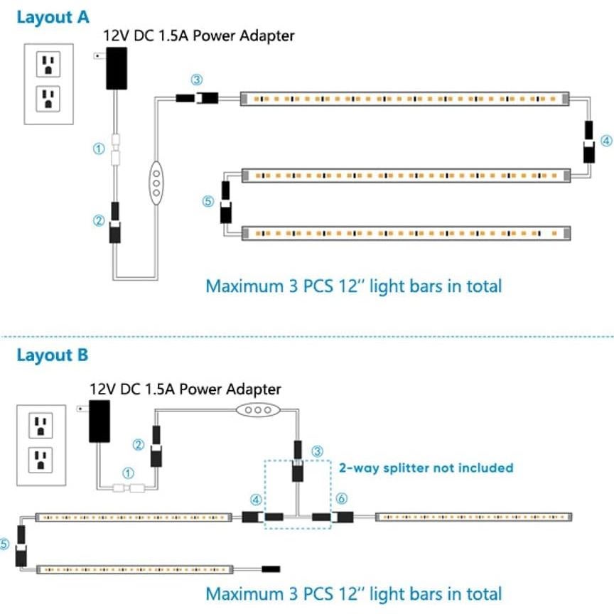 Juego de Iluminación Bajo Gabinete Litever 3 Luces LED 30cm 3000K