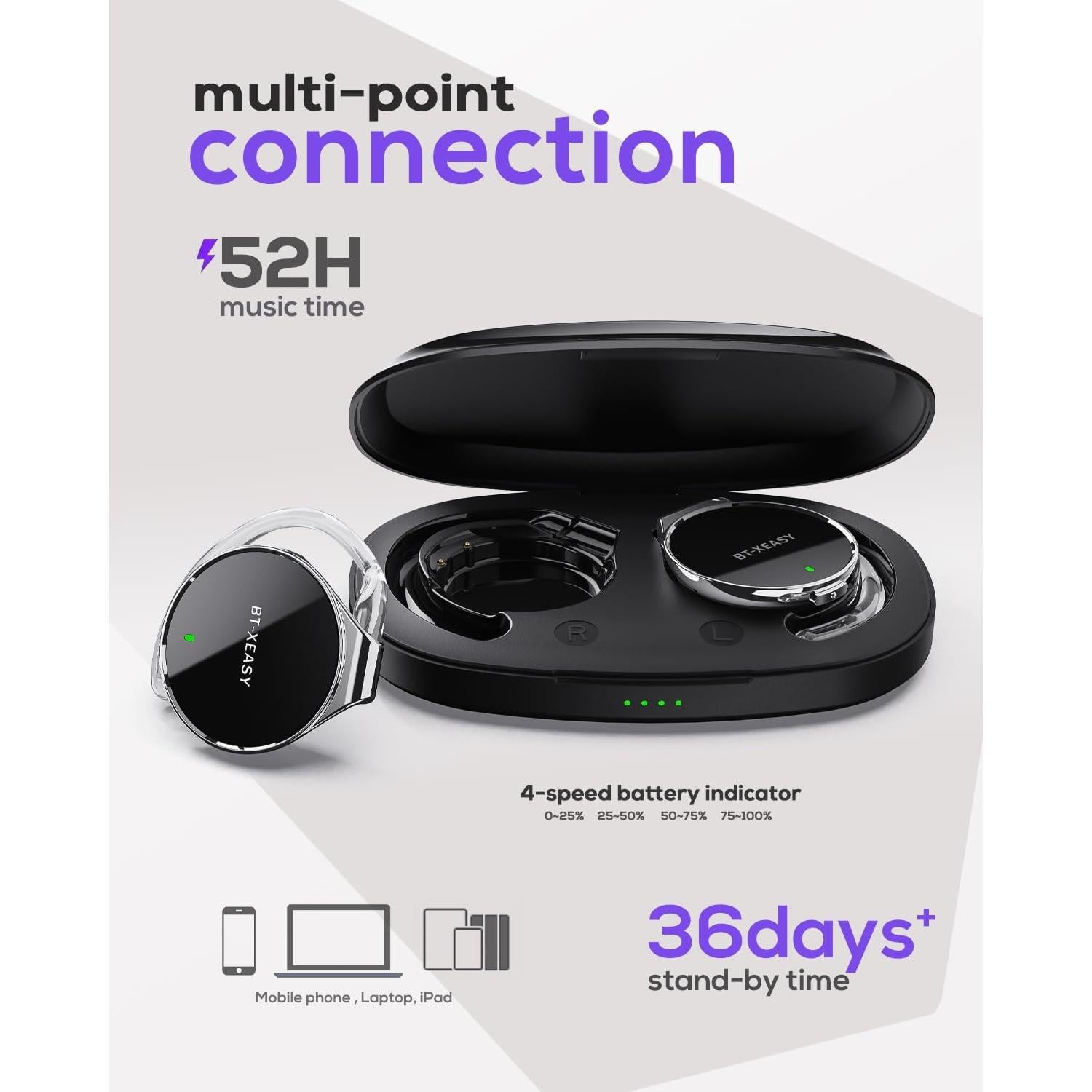 Auriculares In-Ear Bluetooth 5.4 MICOOL BT-X Easy con ANC