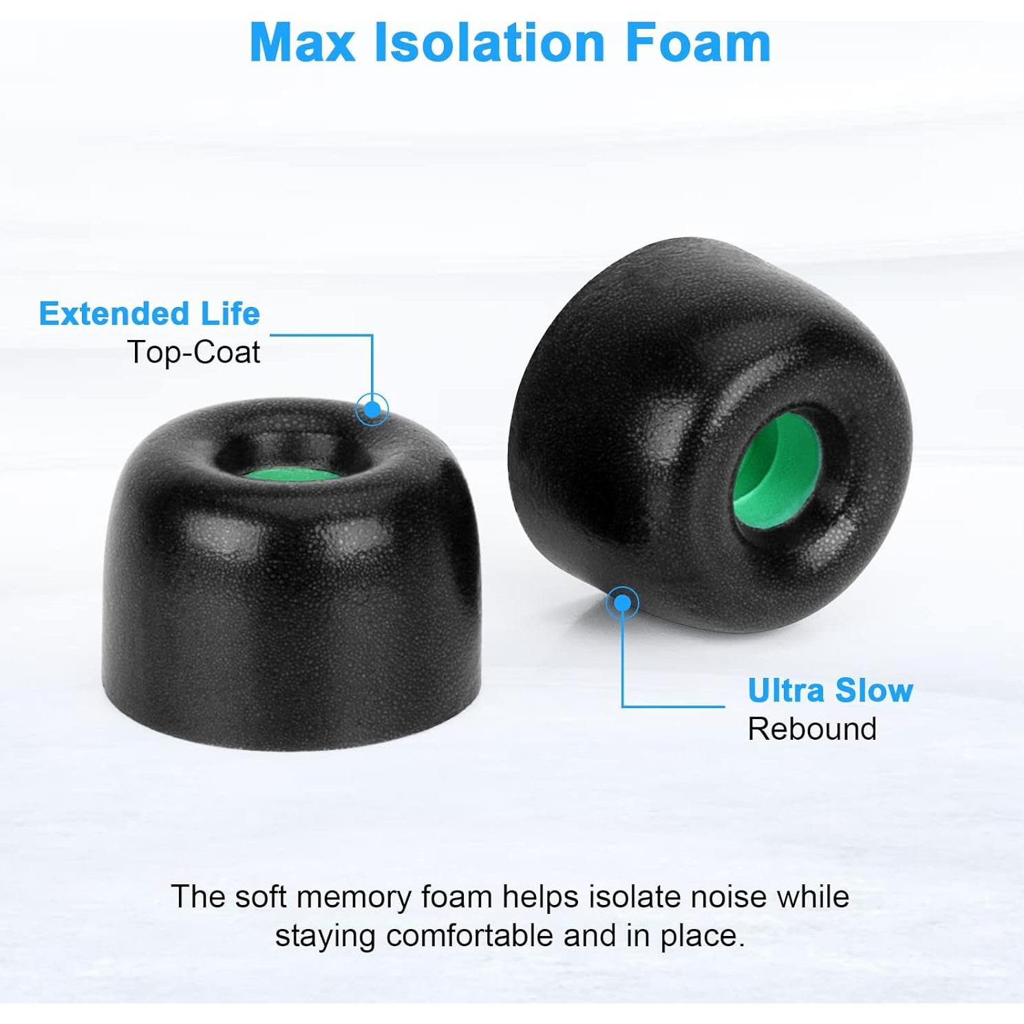 3 Pares Tapones Espuma Viscoelástica Sony WF-1000XM4 (M, Negro)