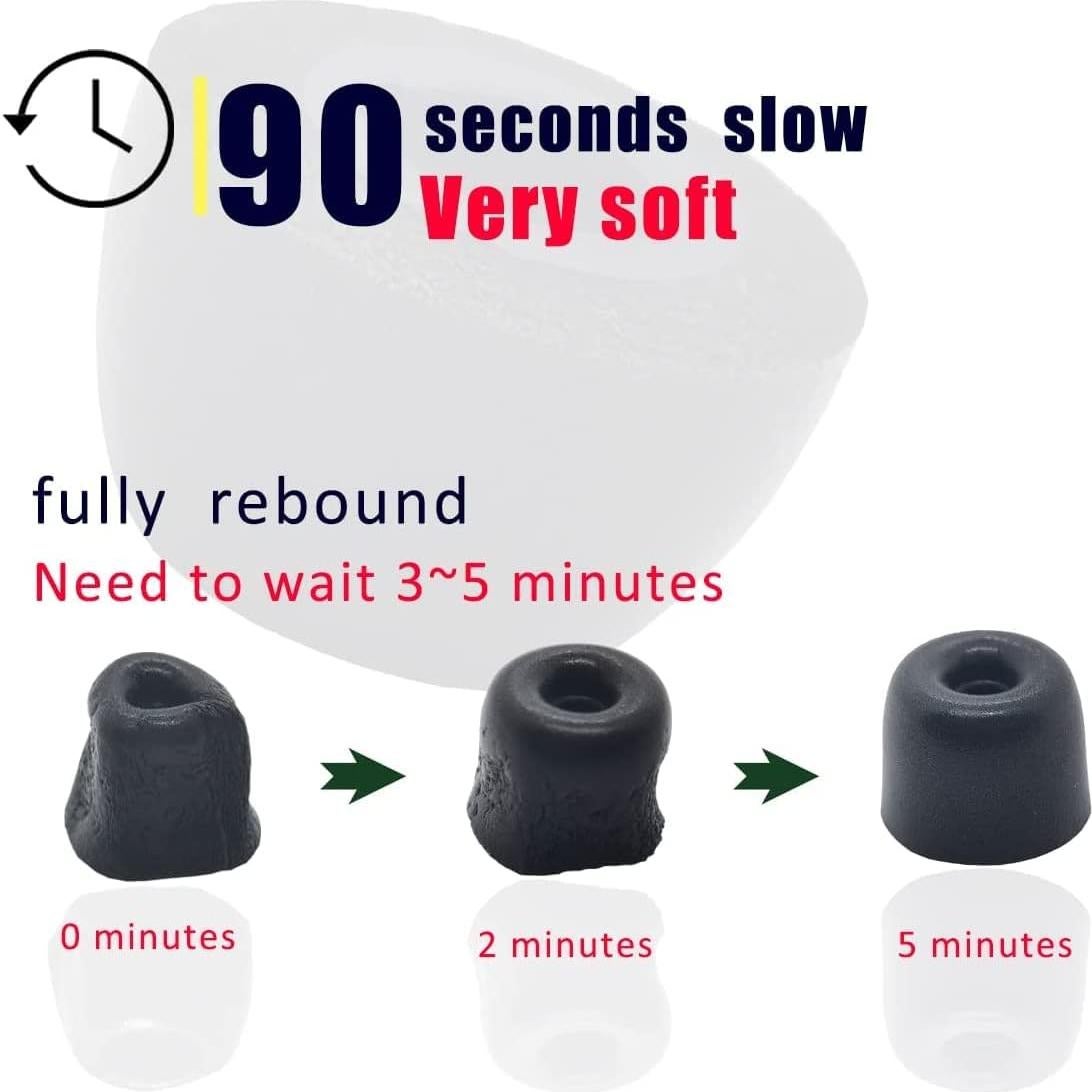 Consejos de Espuma Viscoelástica BLLQ para Auriculares Sony 12PCS