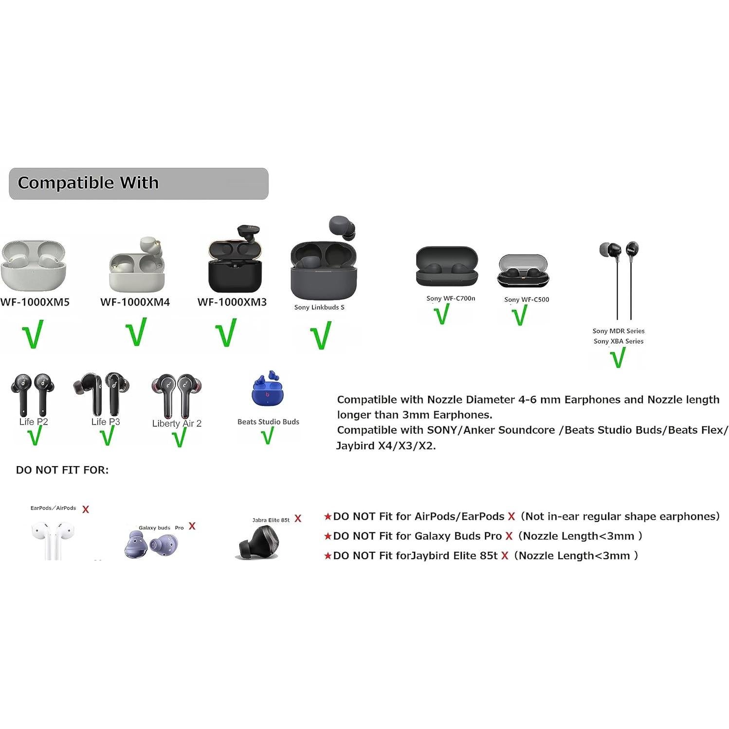 Puntas Antideslizantes JNSA para Auriculares In-Ear 4 Pares