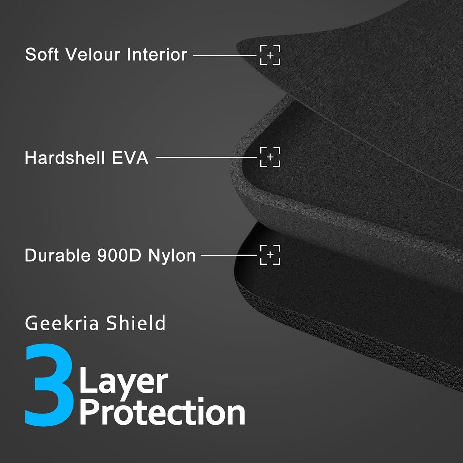 Funda Dura para Auriculares Geekria Shield Compatible con Plantronics