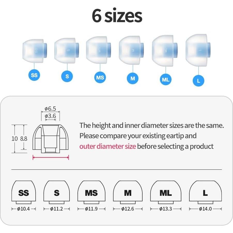 Puntas de Auriculares AZLA SednaEarfit Origin - Silicona Médica