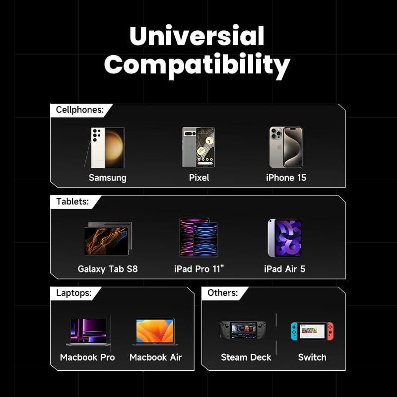 Cable USB C a USB C 0.14m 10Gbps 100W Sharge Amarillo