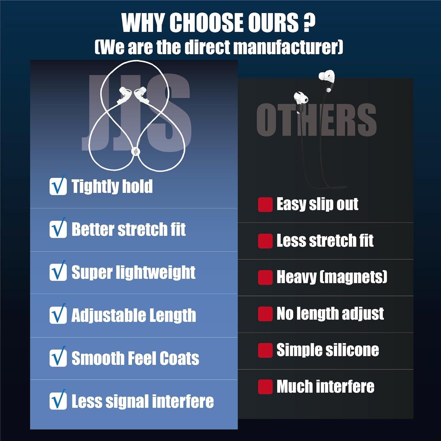 Correa de Silicona Suave Anti-Pérdida SANDIAN JJS30B Ajustable