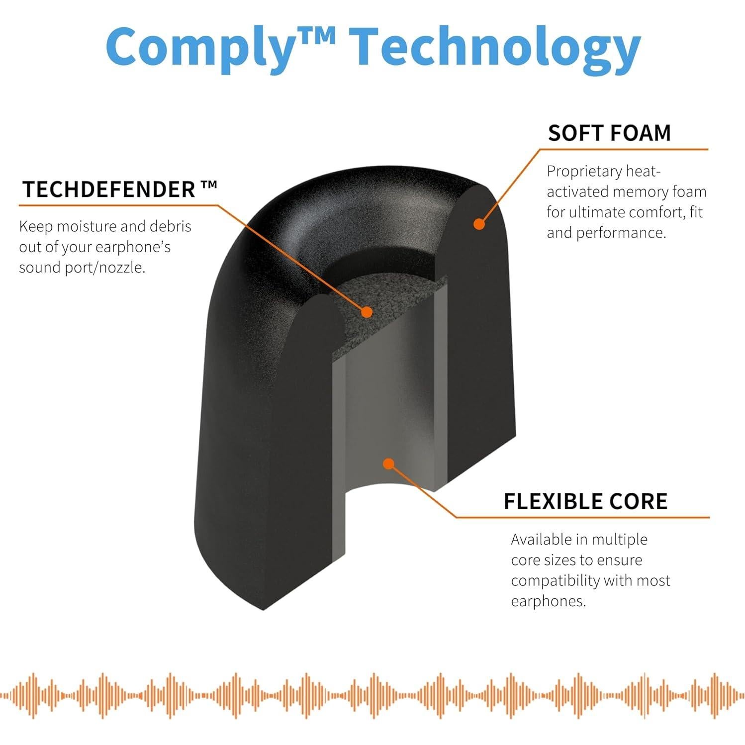 Puntas de oído Comply para Sennheiser - Espuma Viscoelástica, Grande (3 Pares)