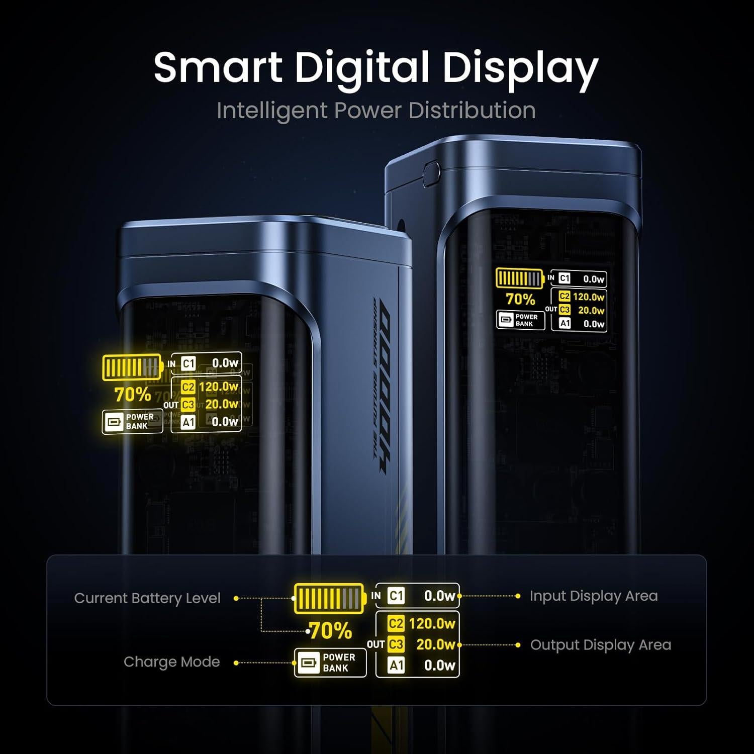 Banco de Energía AOHI 40000mAh Carga Rápida 140W Gris