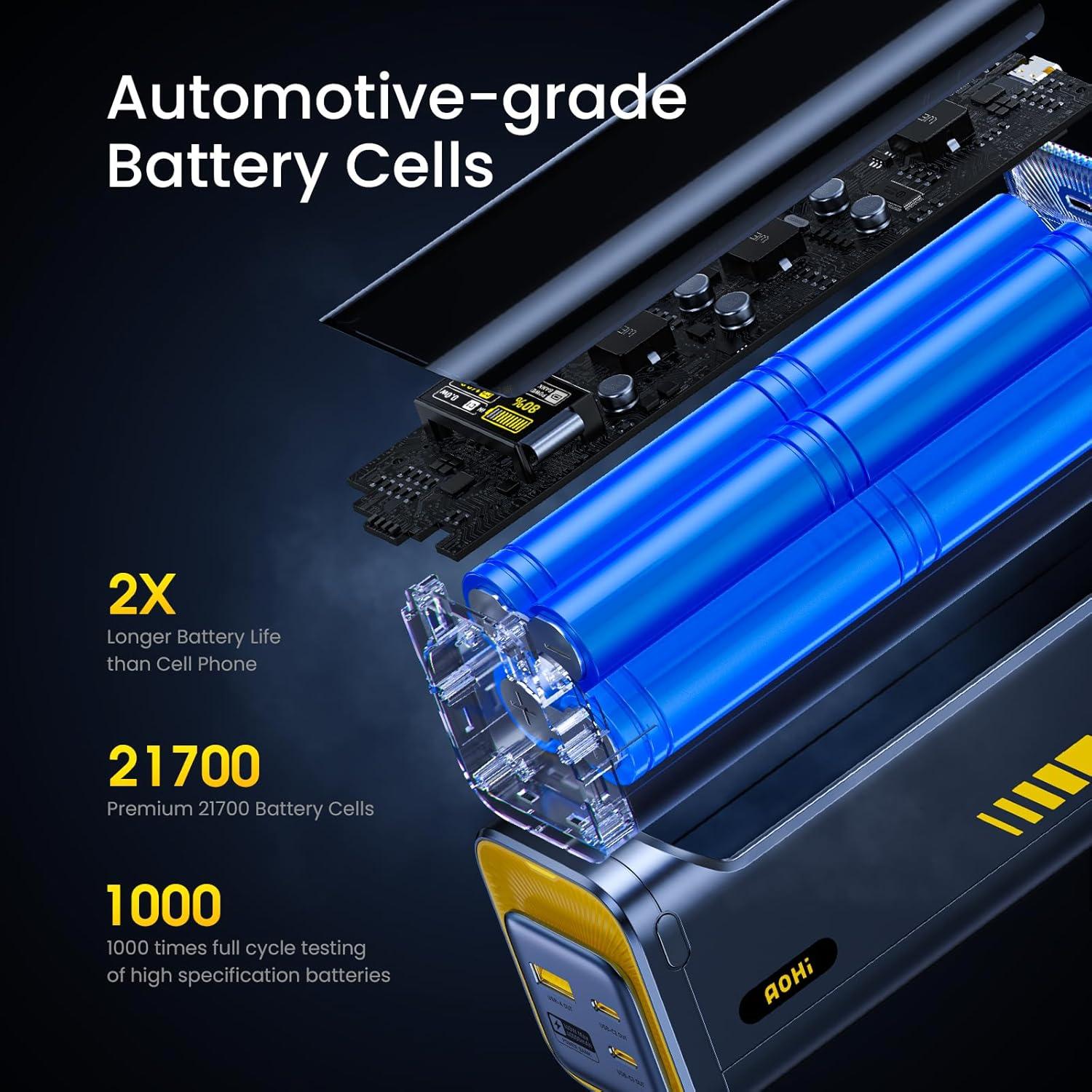 Banco de Energía AOHI 40000mAh Carga Rápida 140W Gris