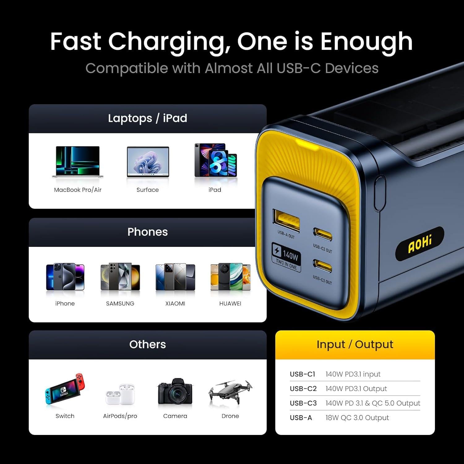 Banco de Energía AOHI 40000mAh Carga Rápida 140W Gris