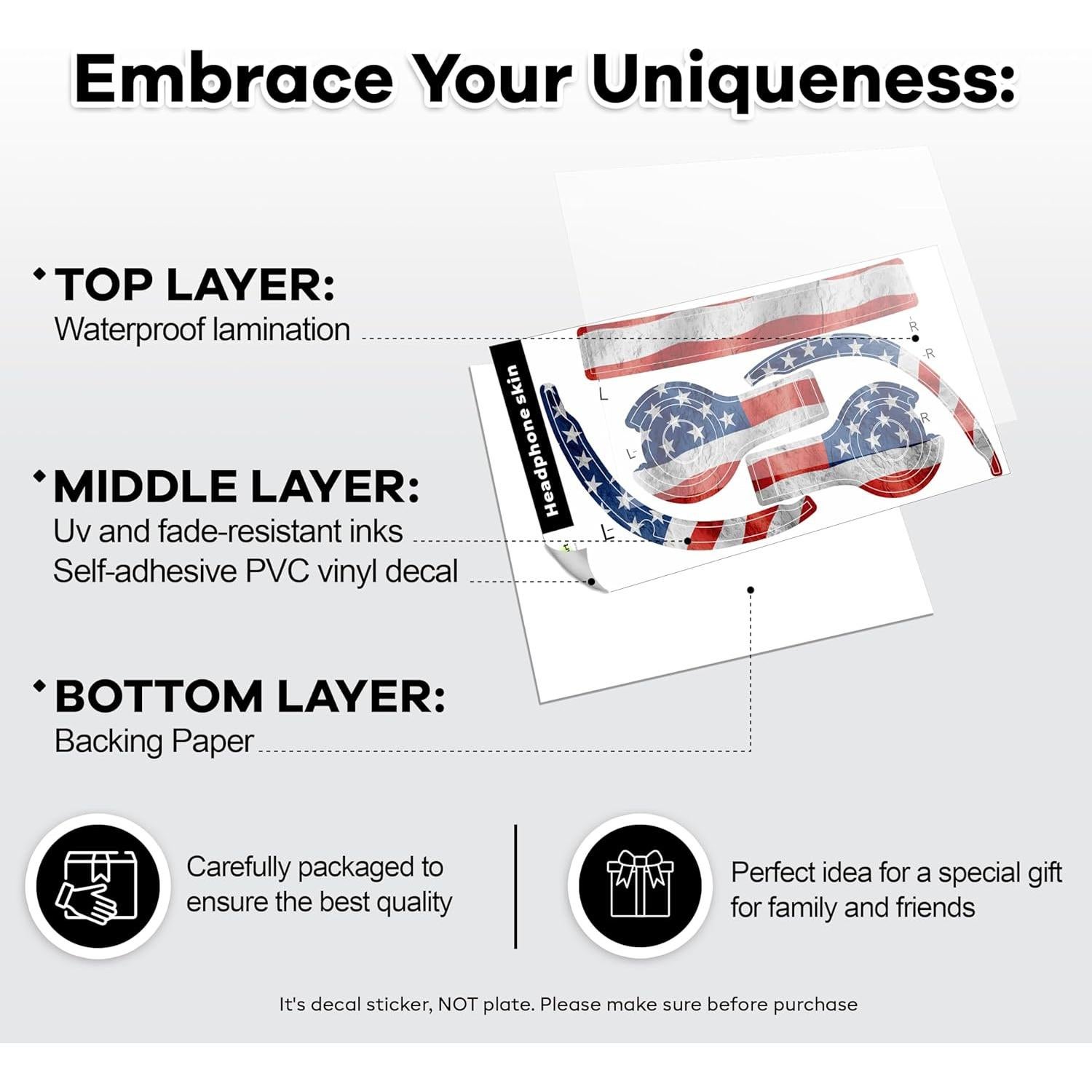 Cubierta de Calcomanía para Auriculares Beats Solo 3 - Bandera EE. UU.