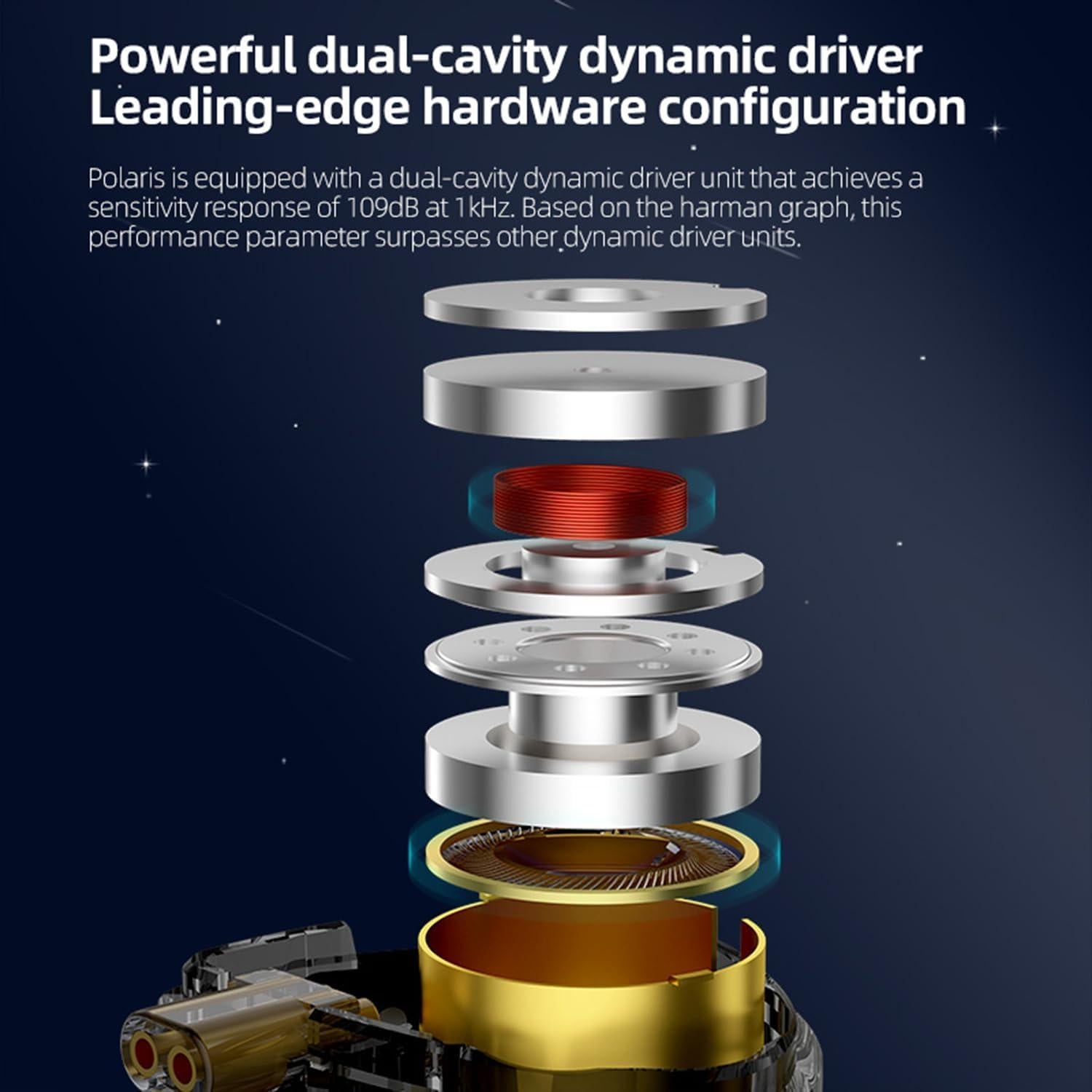 Auriculares In-Ear CCA Polaris con Doble Controlador y Cable Desmontable