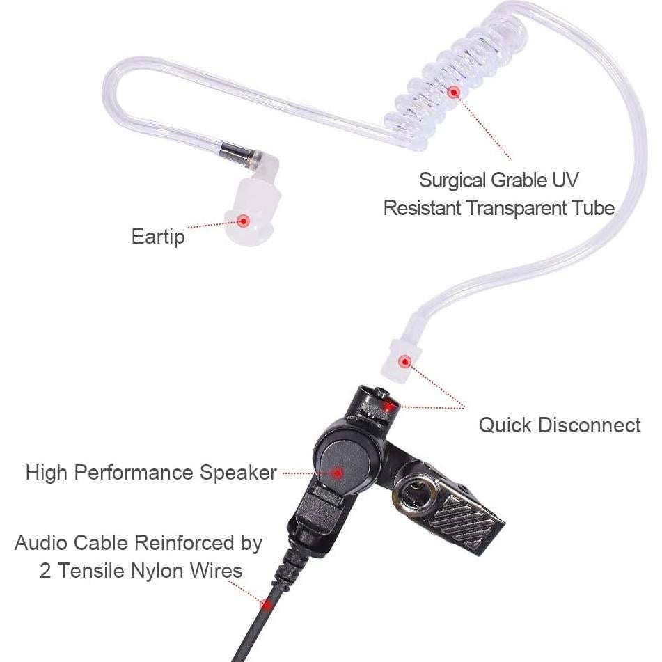 Auricular IFB Universal JUYODE 3.5mm Profesional Negro