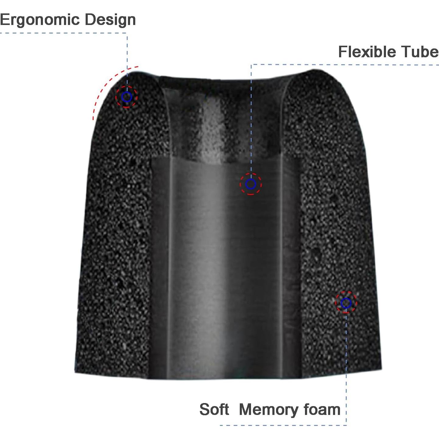 Puntas de Espuma Memoria Klowcok para Auriculares Shure SE215 SE425 SE535 - 3 Pares Medianos