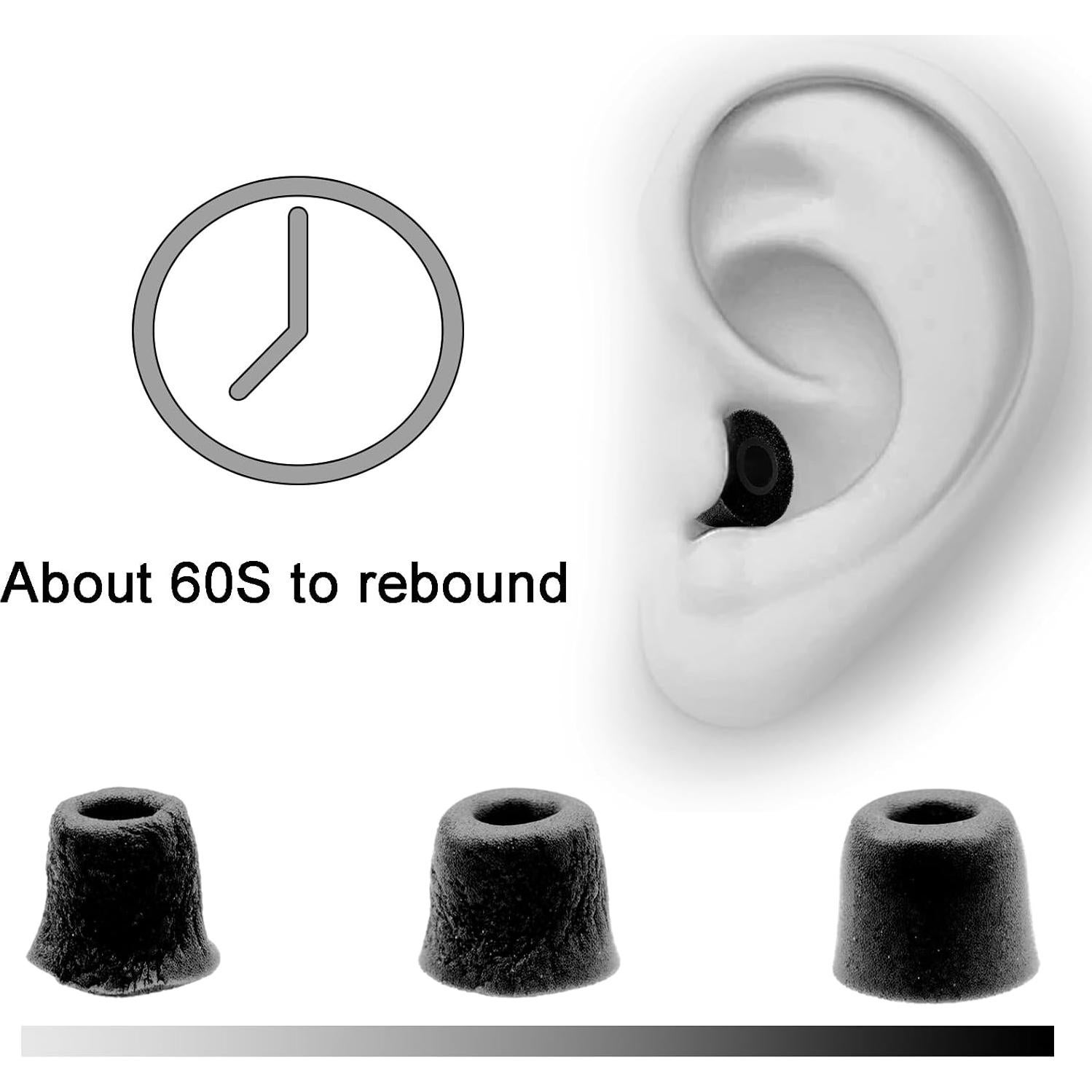 Puntas de Espuma Memoria Klowcok para Auriculares Shure SE215 SE425 SE535 - 3 Pares Medianos