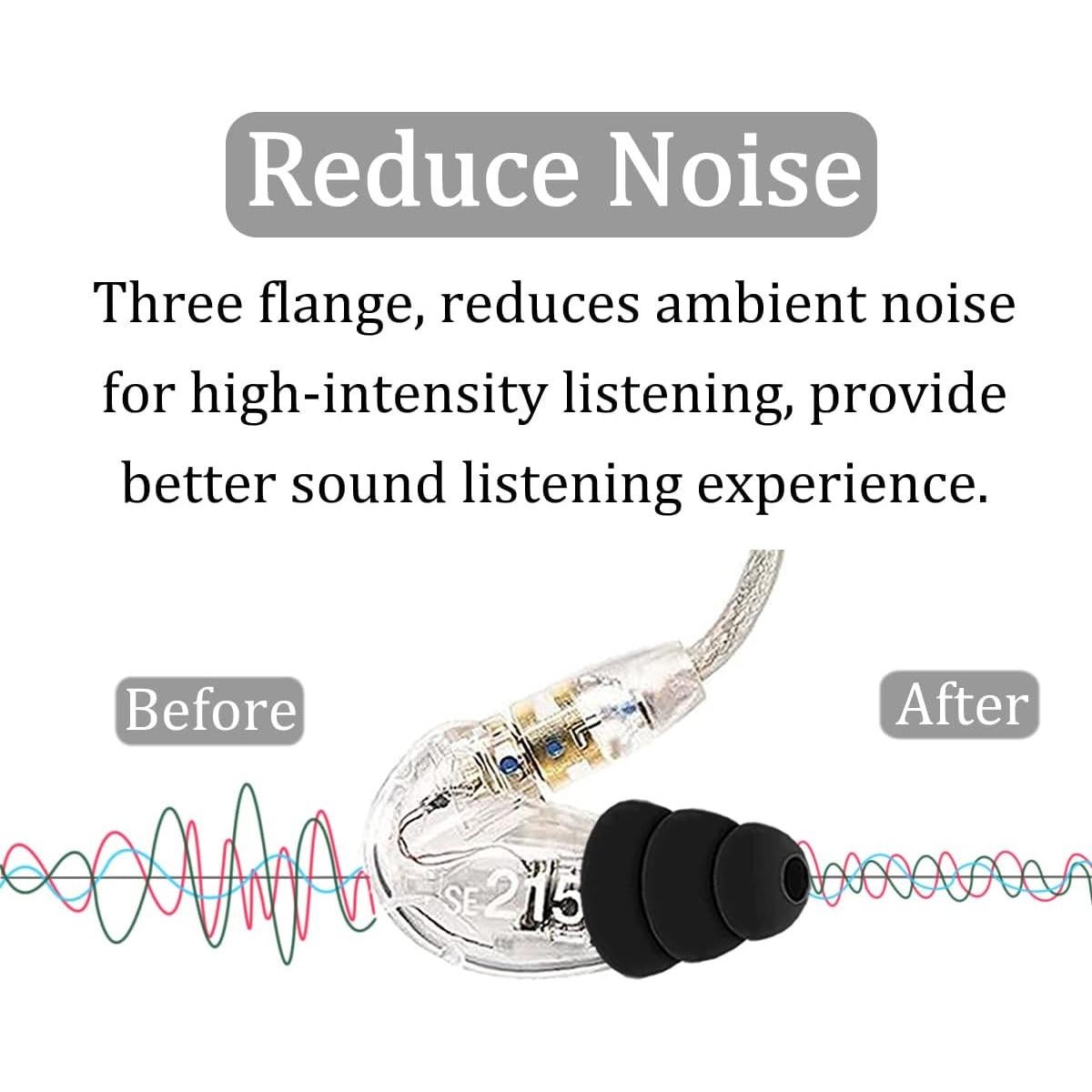 Tapones para Oídos Silicona Grande IiEXCEL 6 Pares Triple Flange