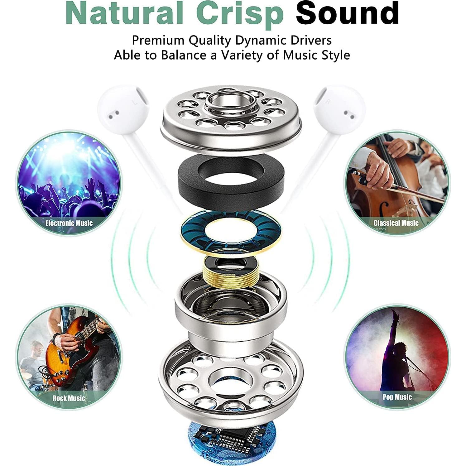 Auriculares con Cable Toperson 3.5mm - Paquete de 2, Blanco