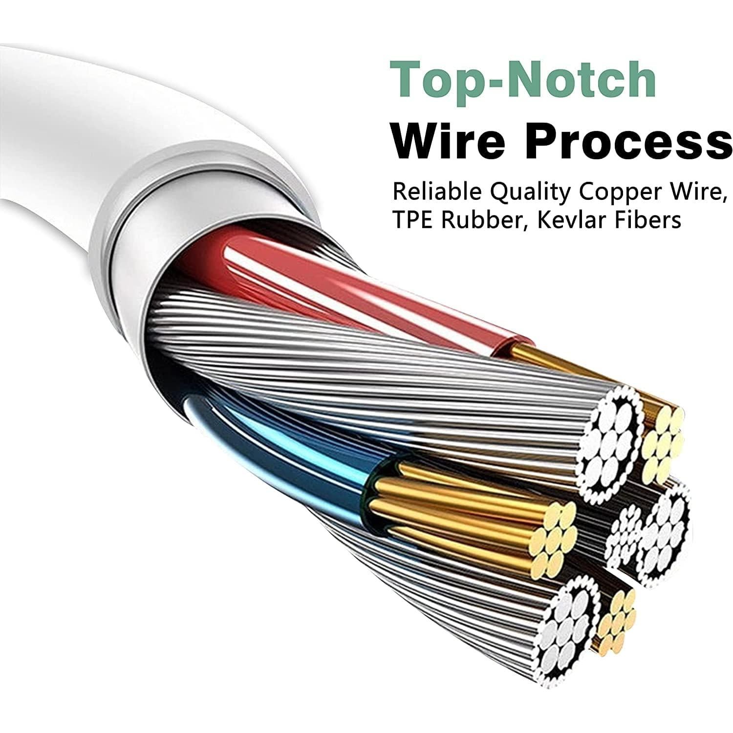 Auriculares con Cable Toperson 3.5mm - Paquete de 2, Blanco