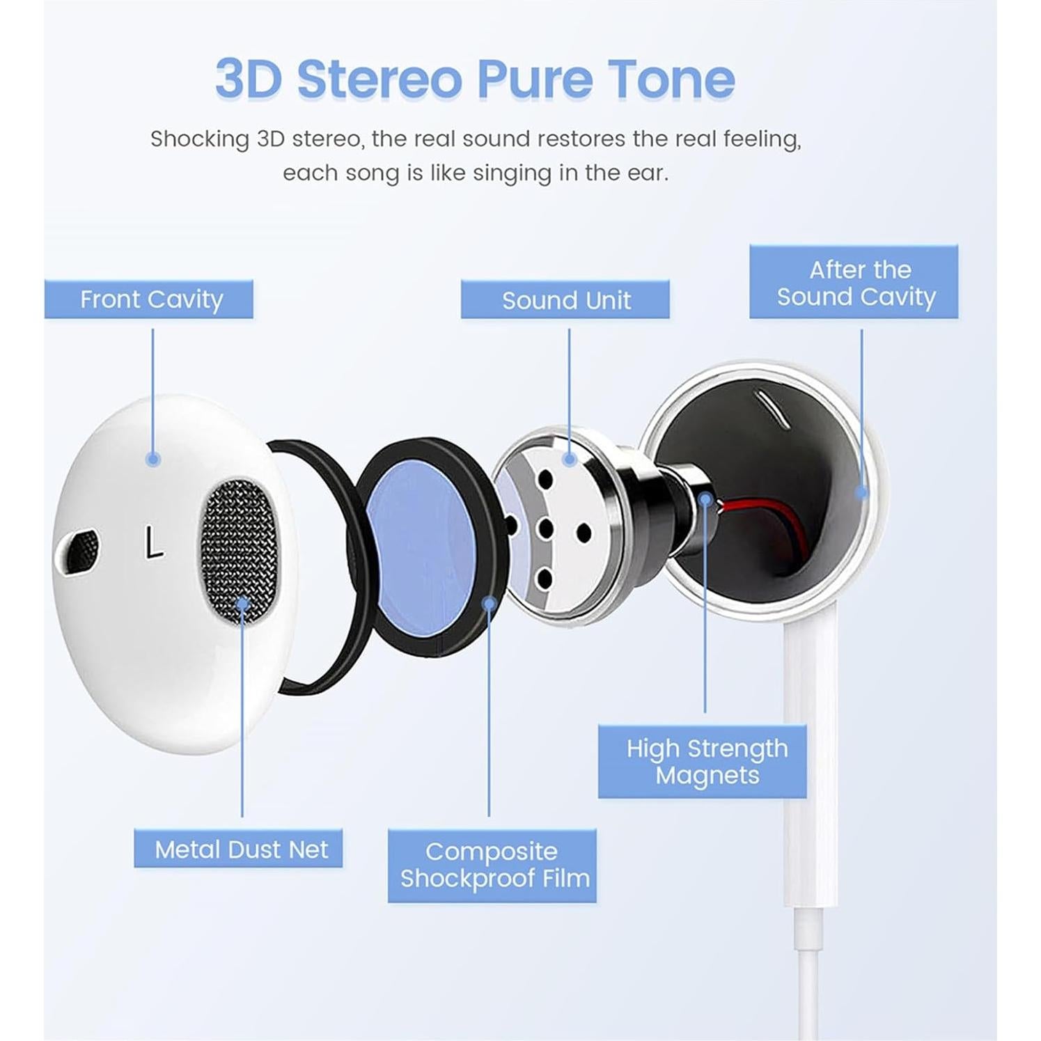 Auriculares con cable Nvnceiw 3.5mm - Paquete de 2, Blanco