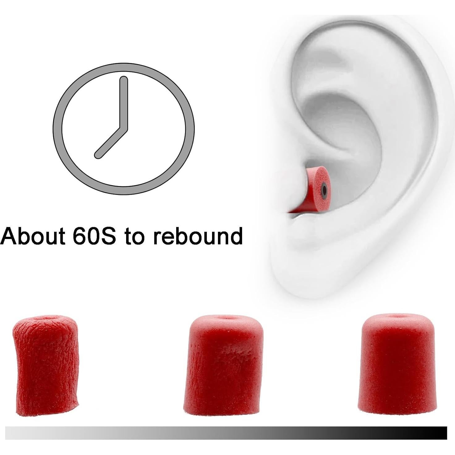 Puntas de Espuma de Memoria Klowcok para Auriculares S/M/L