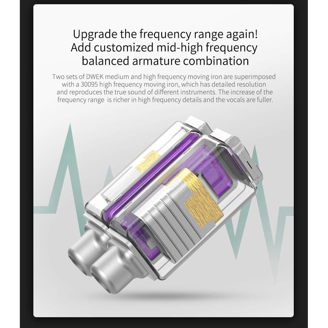 Auriculares In-Ear KZ ZSX 1DD+5BA HiFi Aislante Ruido Negro