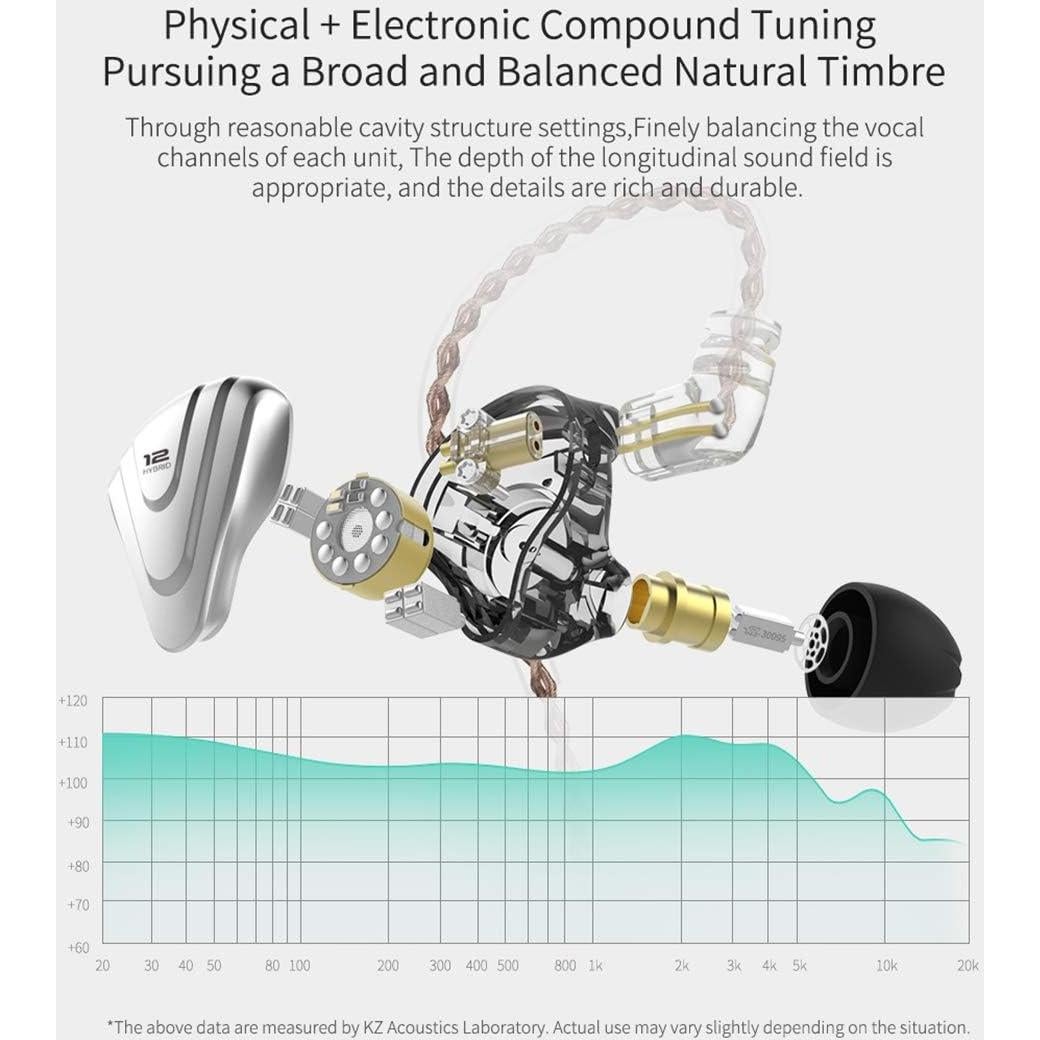 Auriculares In-Ear KZ ZSX 1DD+5BA HiFi Aislante Ruido Negro