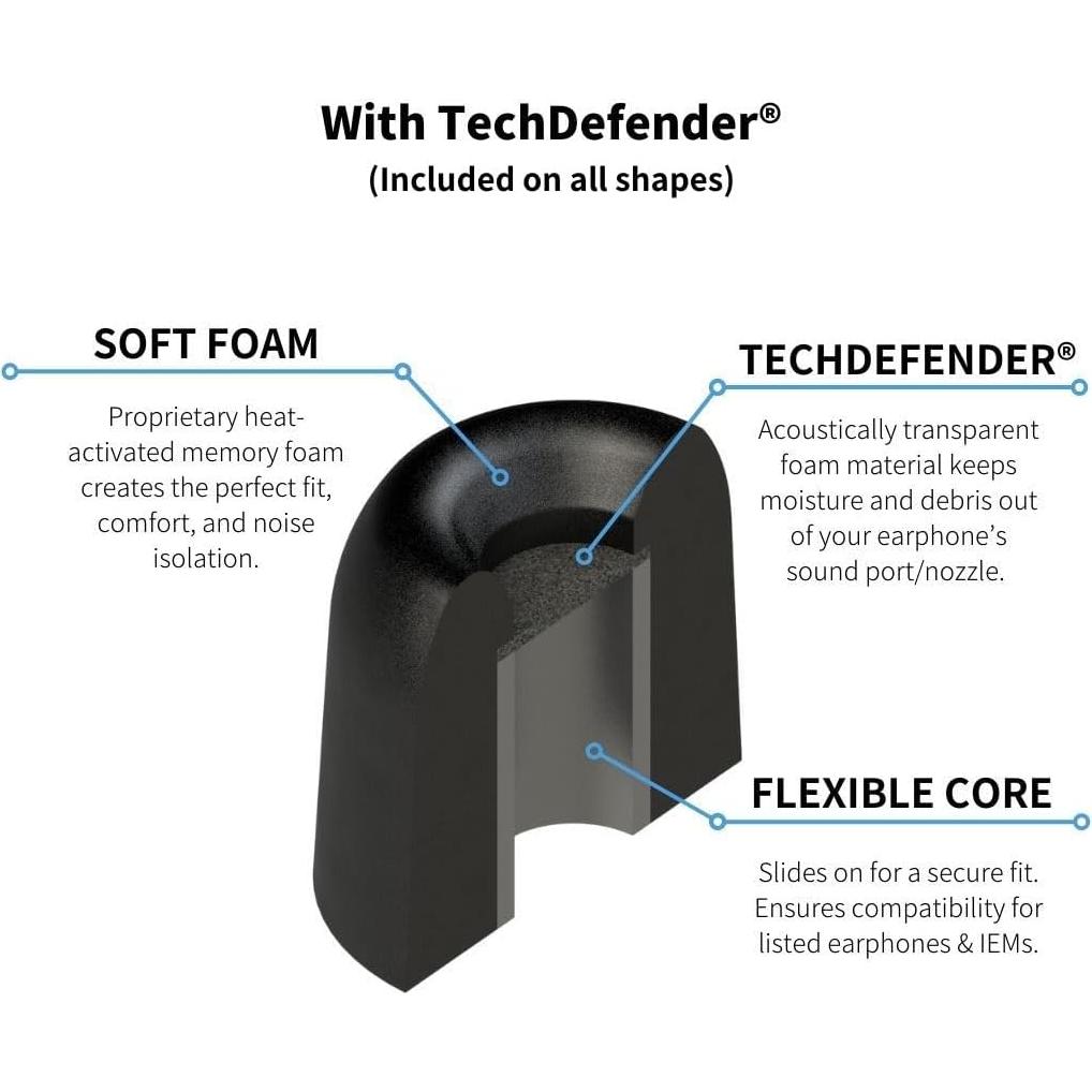 Puntas de oído Comply 100 Core Ovaladas Medianas 3 pares
