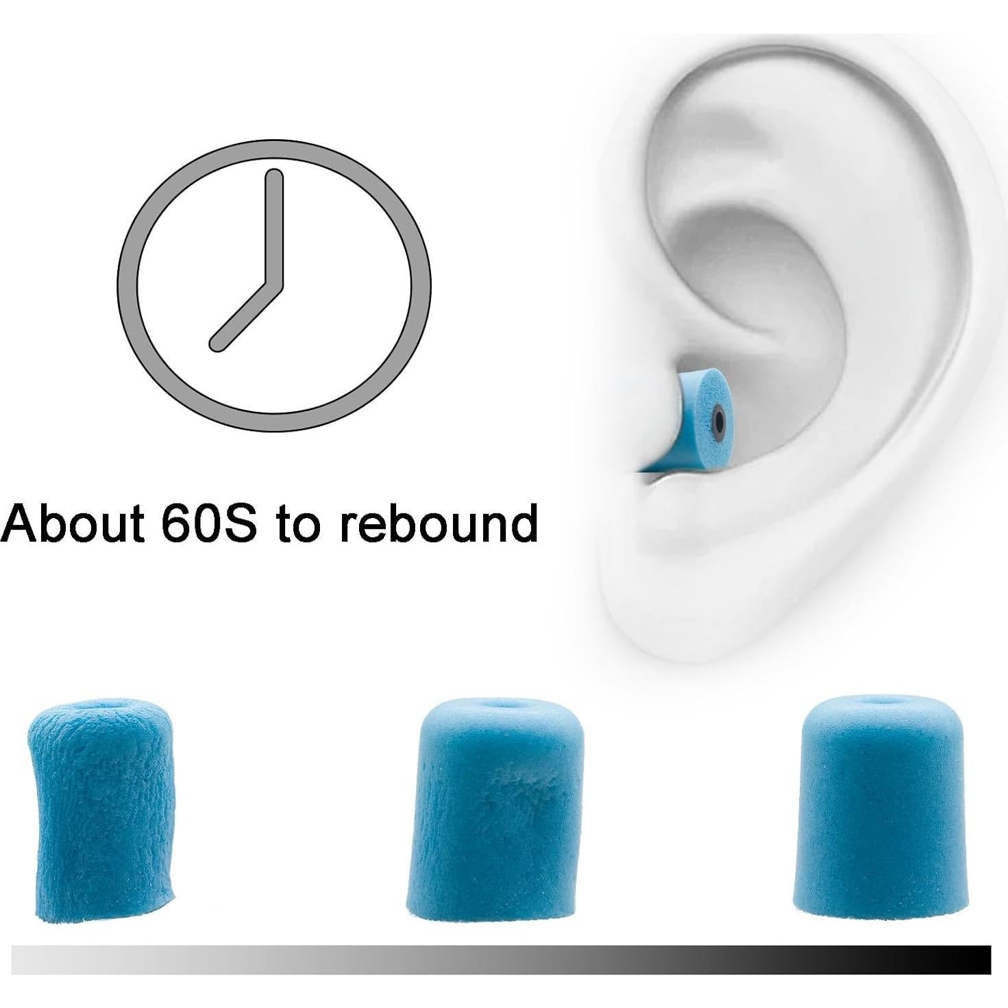 Puntas de Oído Espuma Memoria Klowcok S/M/L - Aislamiento Acústico