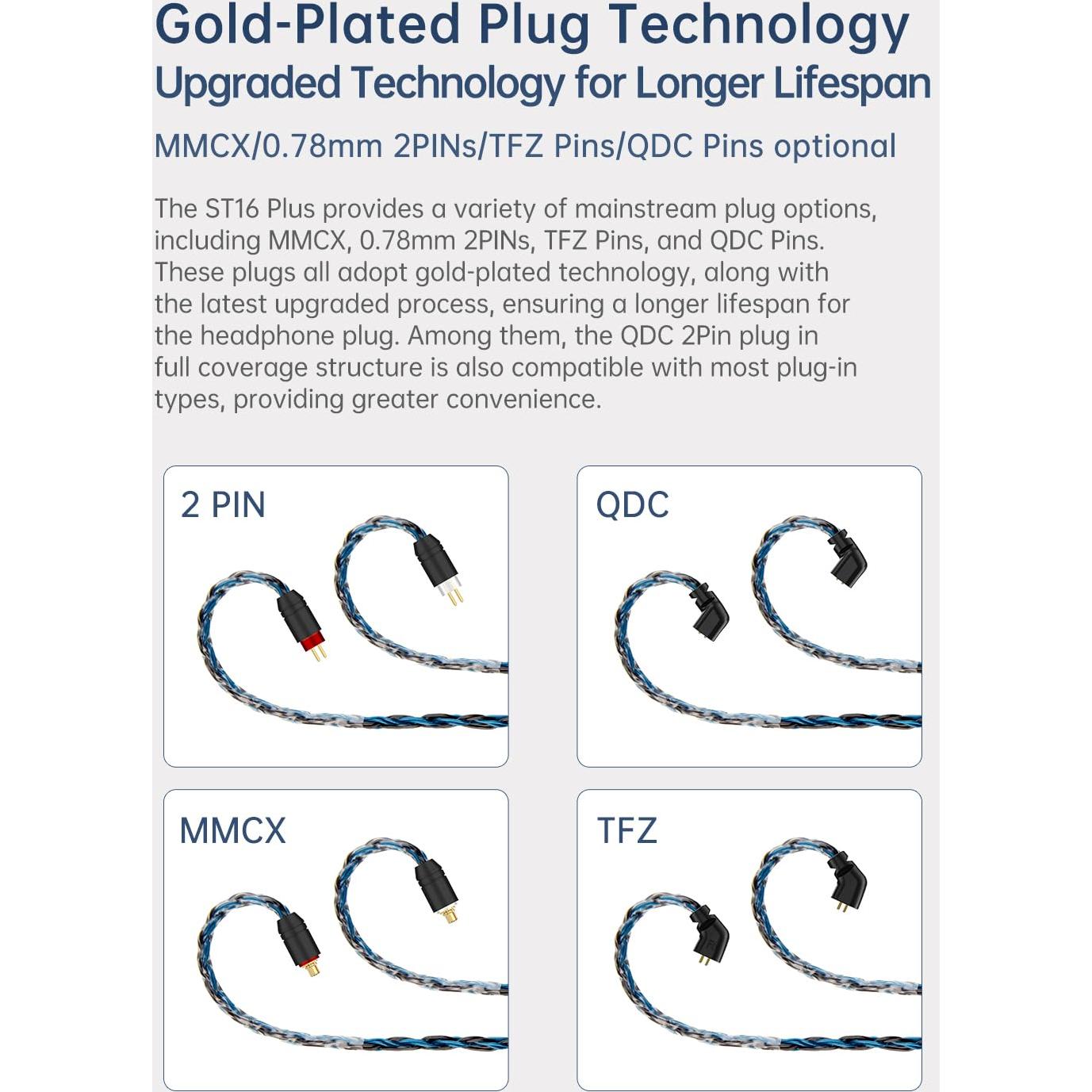 Cable IEM Yinyoo de 2 Metros para Auriculares KZ ZS10 Pro