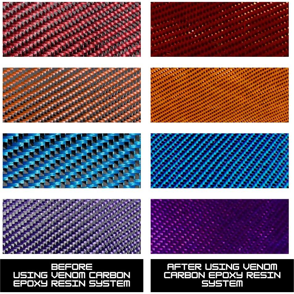 Kit de Resina de Fibra de Carbono 30.48 cm Azul Venom Carbon