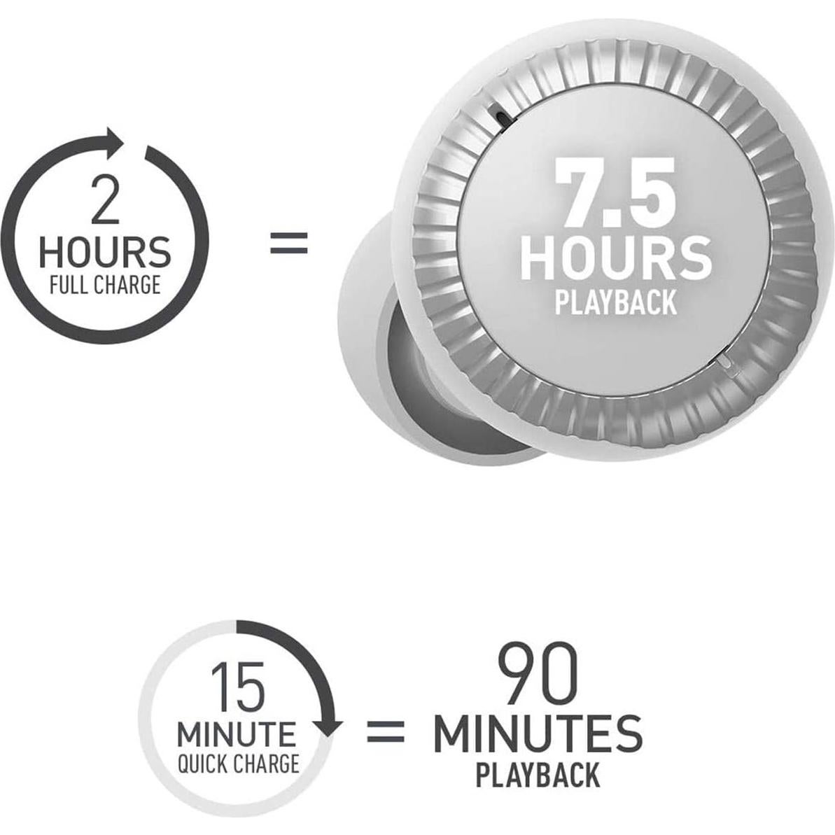 Auriculares Inalámbricos Verdaderos Panasonic RZ-S300W Blanco - Bluetooth IPX4