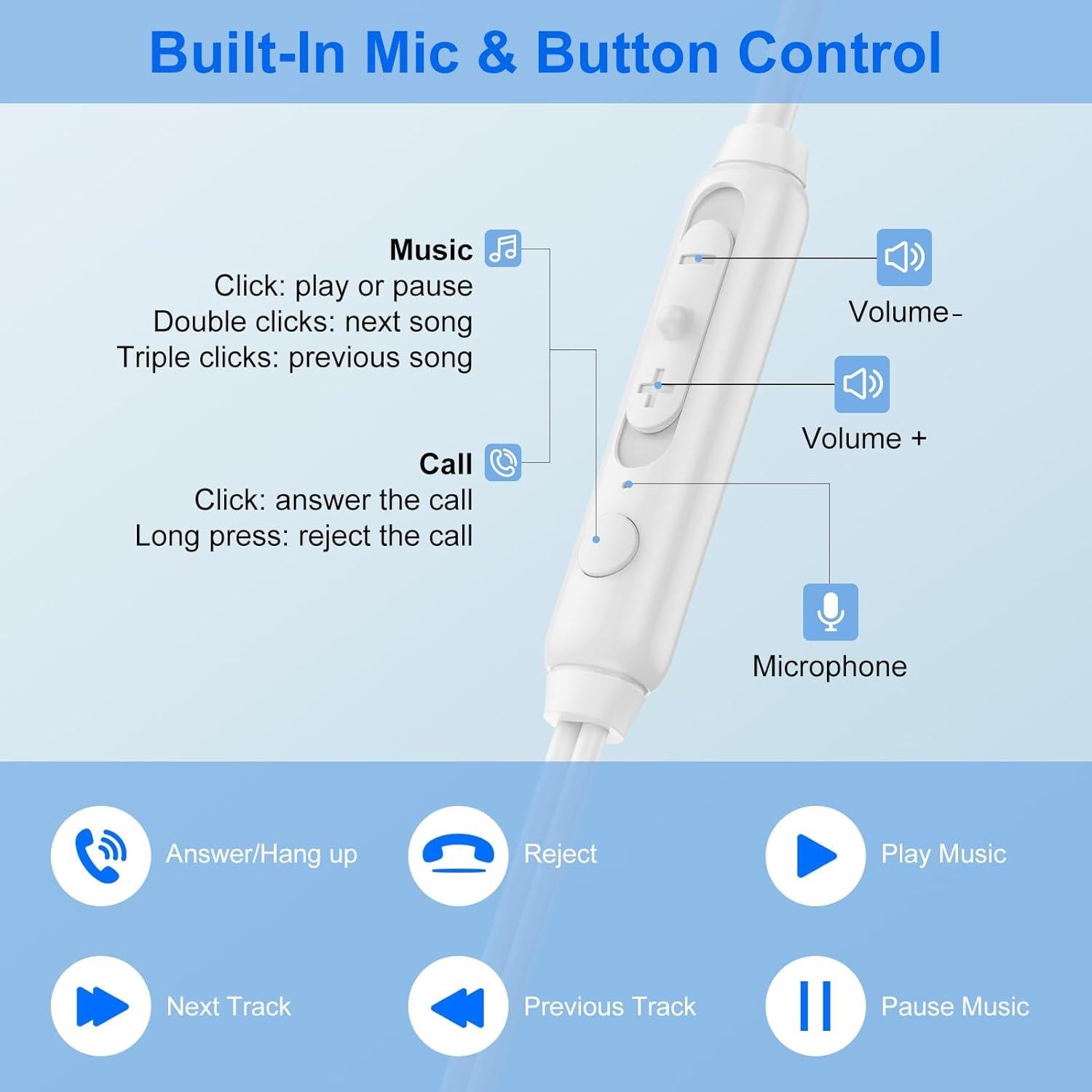 Auriculares USB C con Micrófono y Control de Volumen - Compatibles con iPhone 16 Pro Max y Samsung Galaxy S25 Ultra