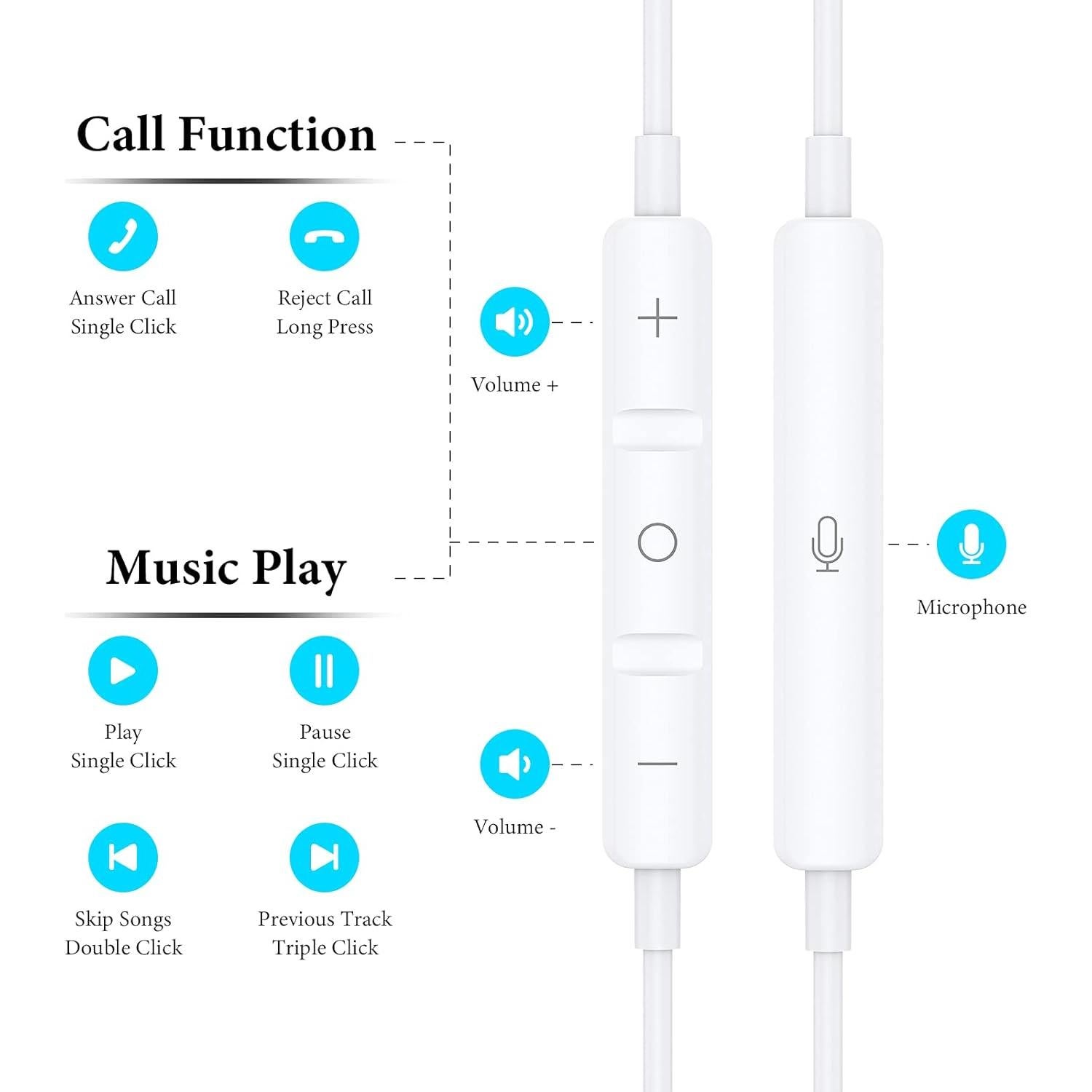 Auriculares con cable APETOO-0021 HiFi 3.5mm para Samsung y iPhone