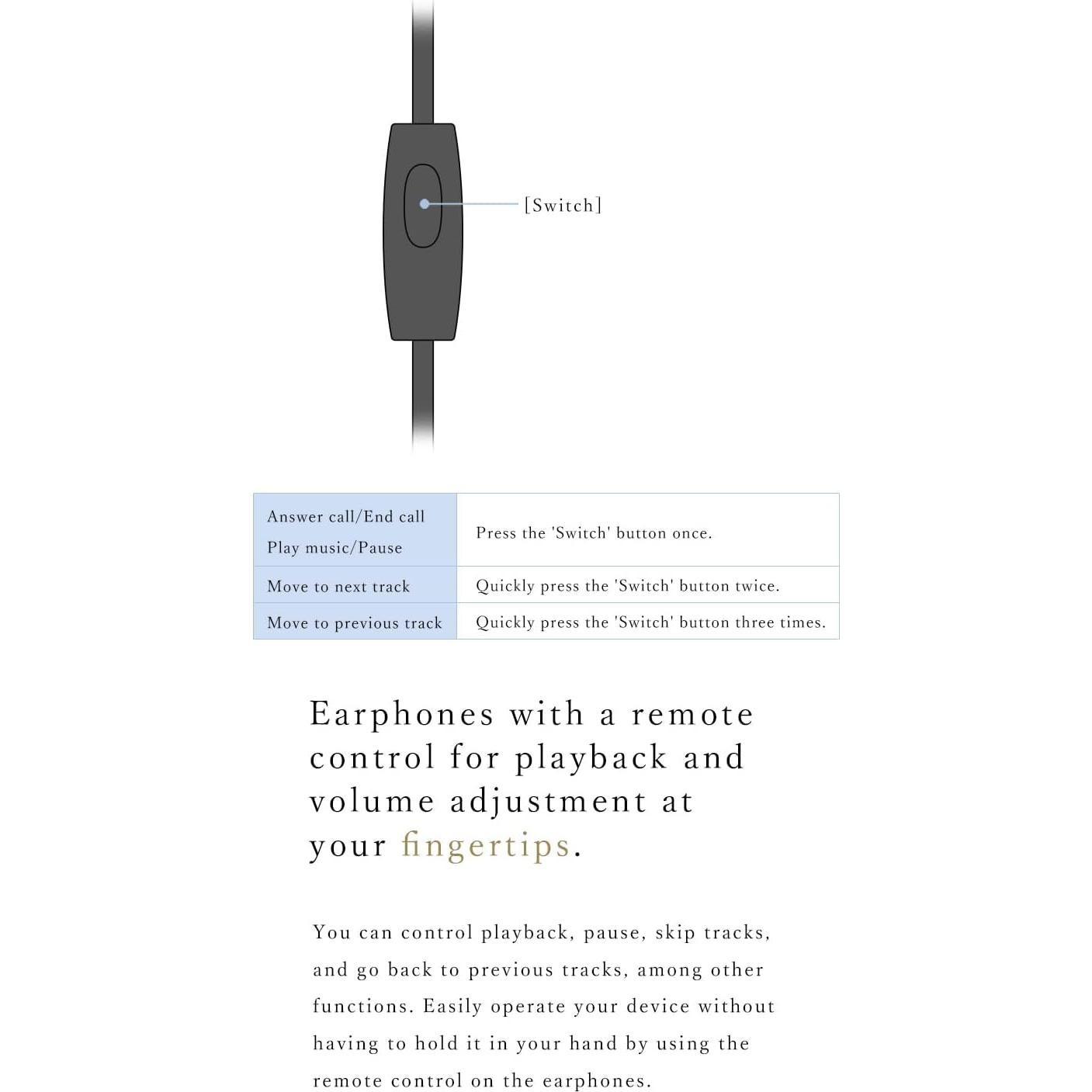 Auriculares In-Ear USB Tipo C FSC FS-CSSLPJY con Micrófono