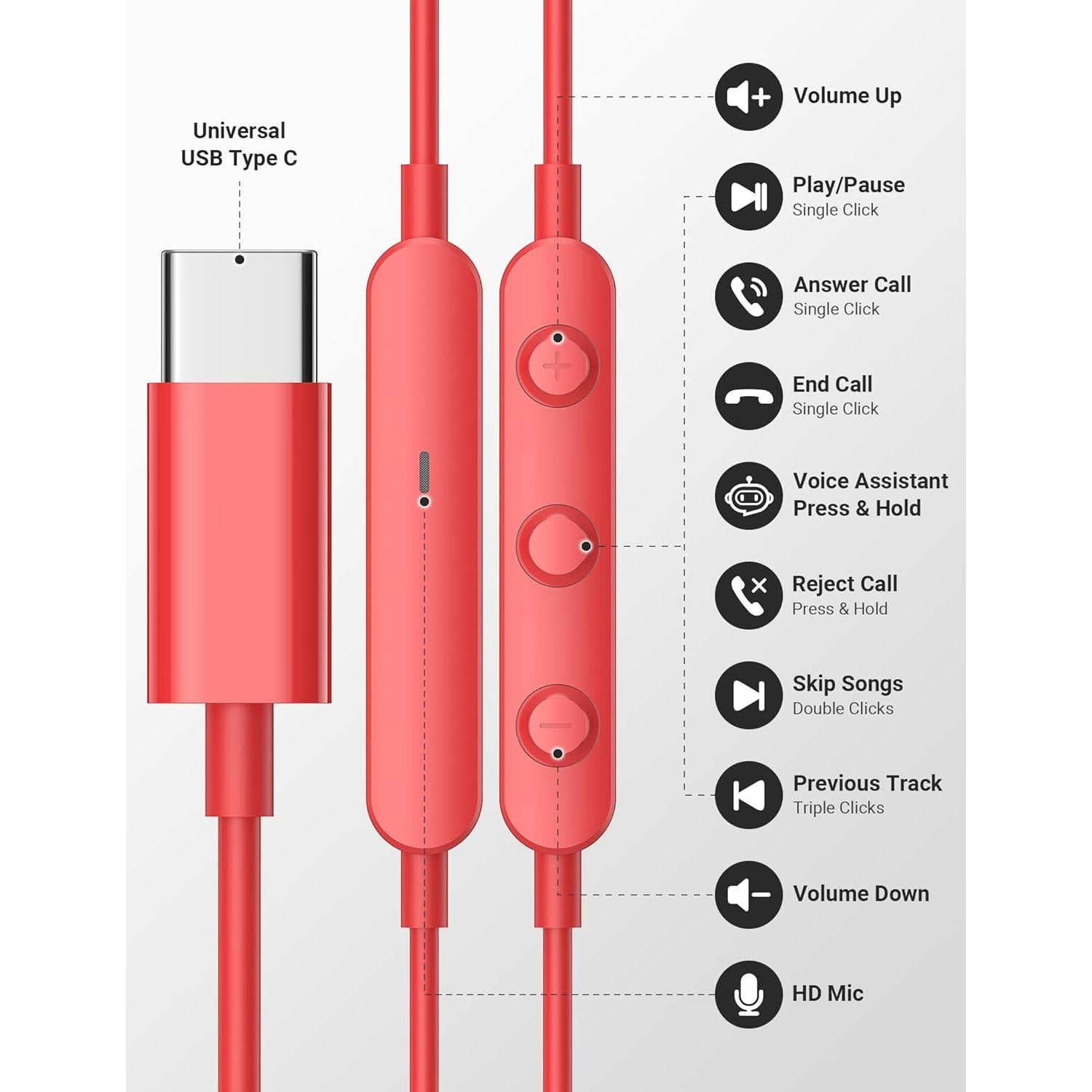 Auriculares USB C In Ear Bonitos con Micrófono y Control de Volumen