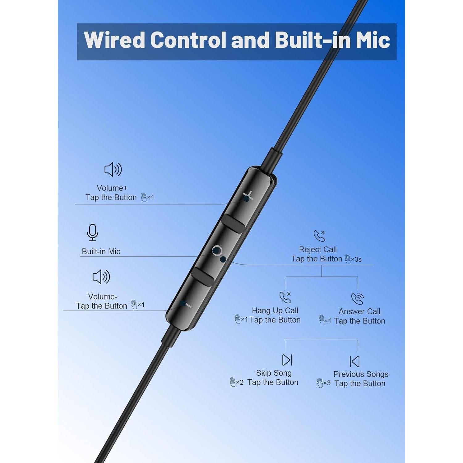 Auriculares USB C LCdaymini para iPhone 16 y Samsung Galaxy