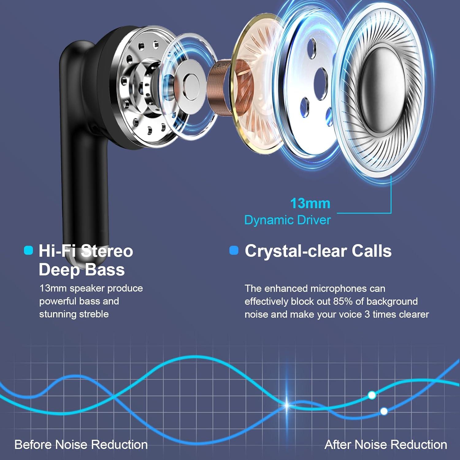 Auriculares Inalámbricos Bluetooth 5.3 S49 con Micrófono y 60H